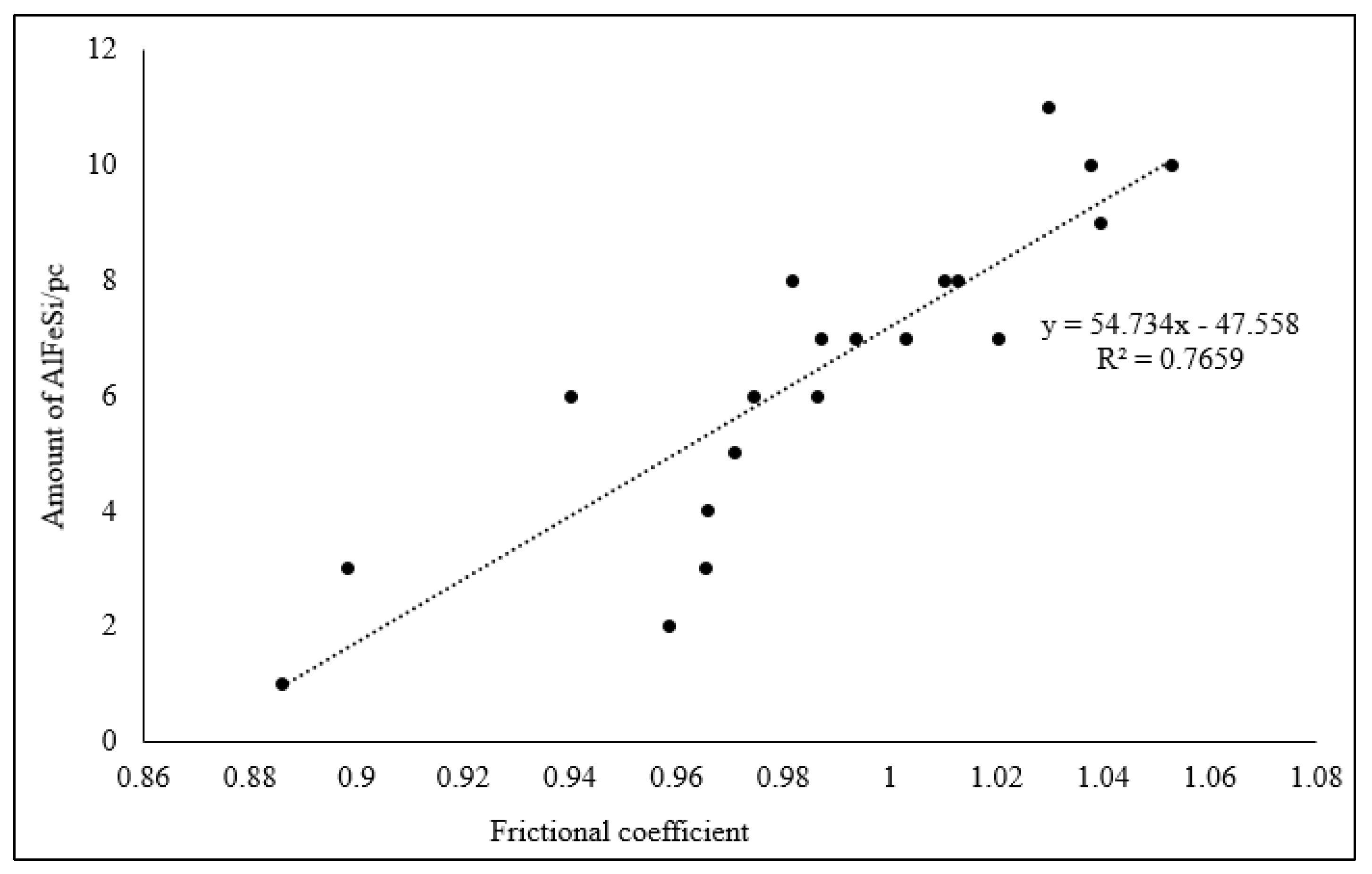 Metals 10 00336 g015