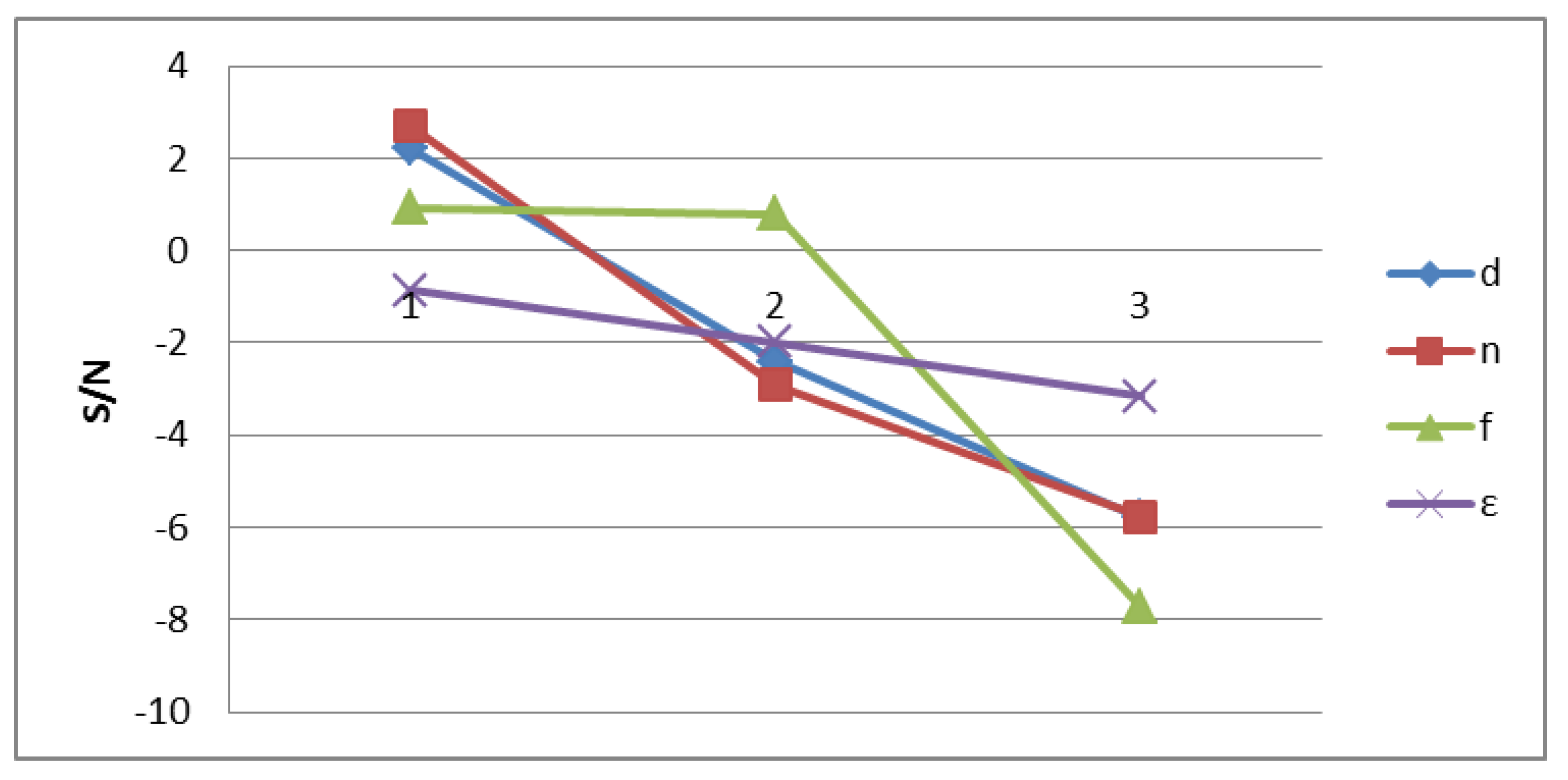 Metals 10 00337 g003