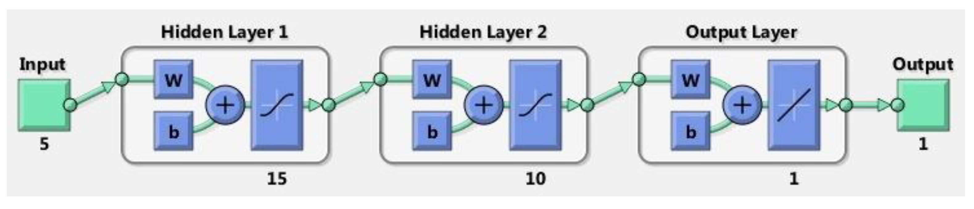 Metals 10 00337 g004