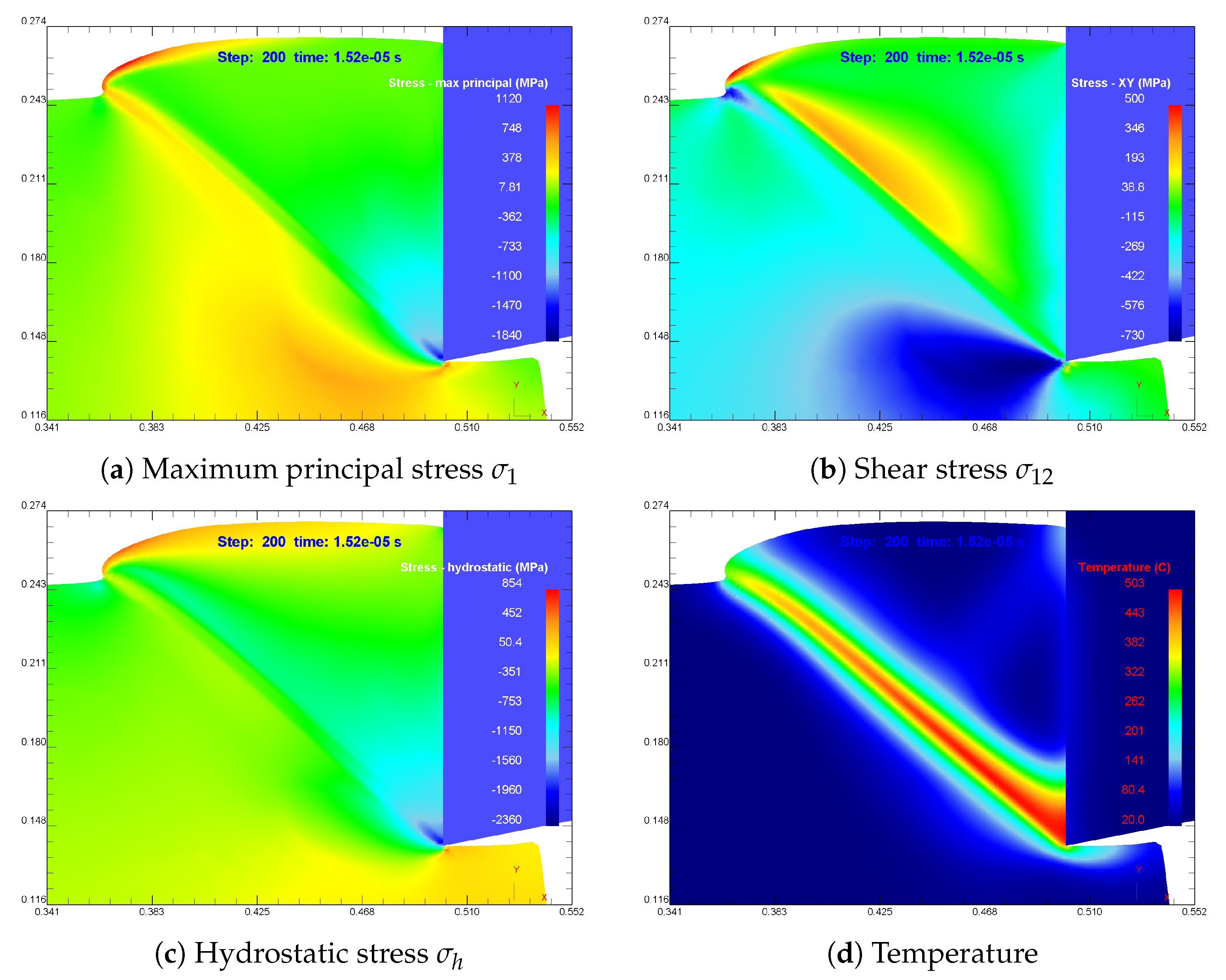 Metals 10 00338 g015
