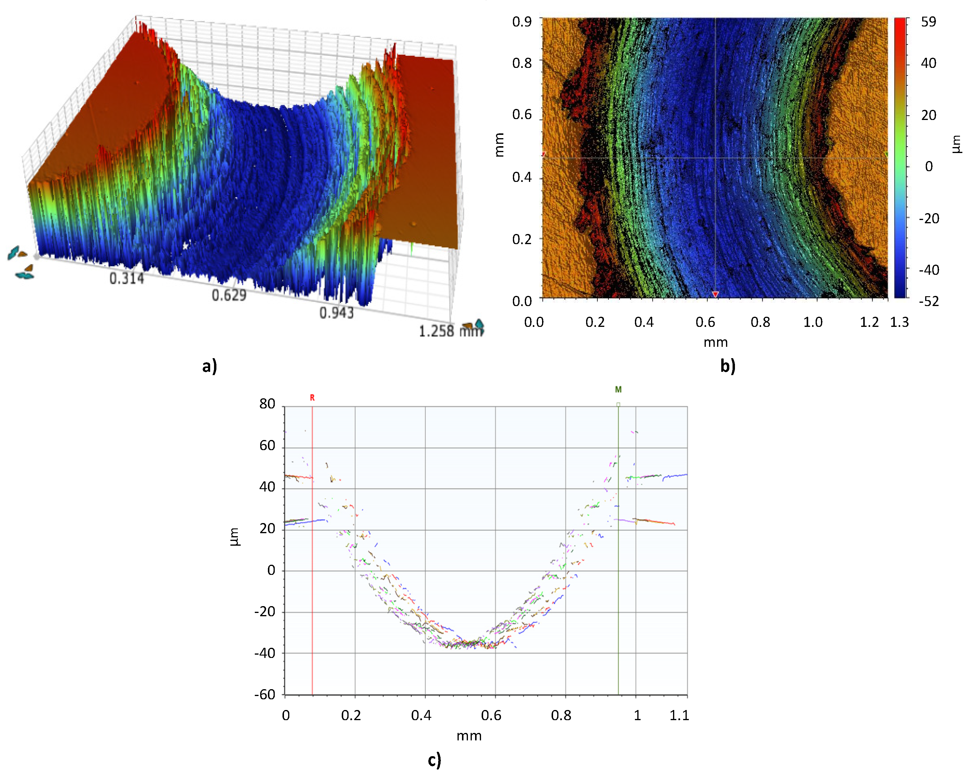 Metals 10 00339 g001 Metals 10 00339 g001