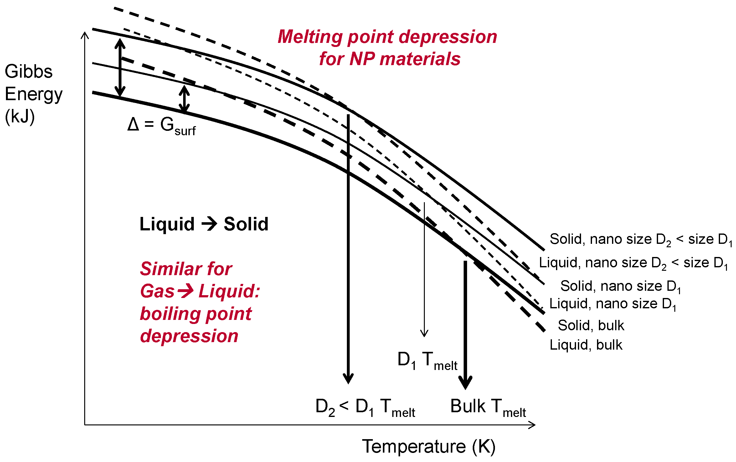Metals 10 00342 g004