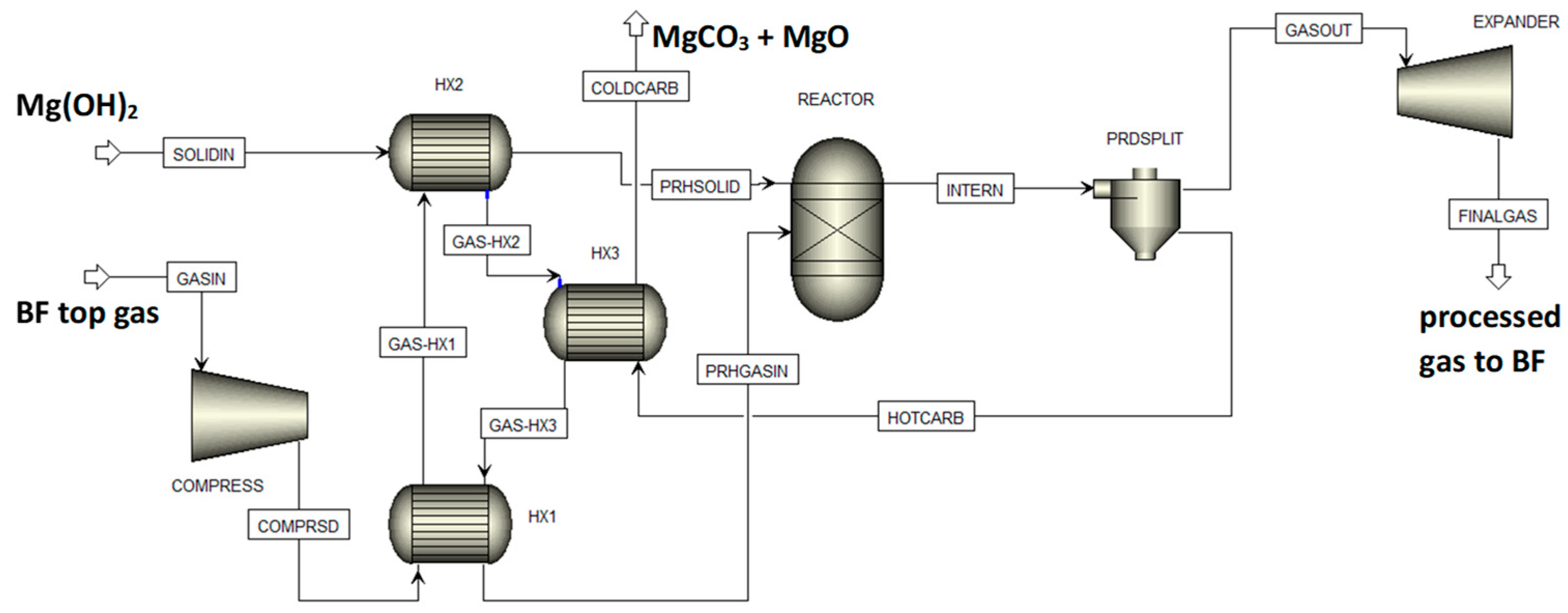 Metals 10 00342 g013