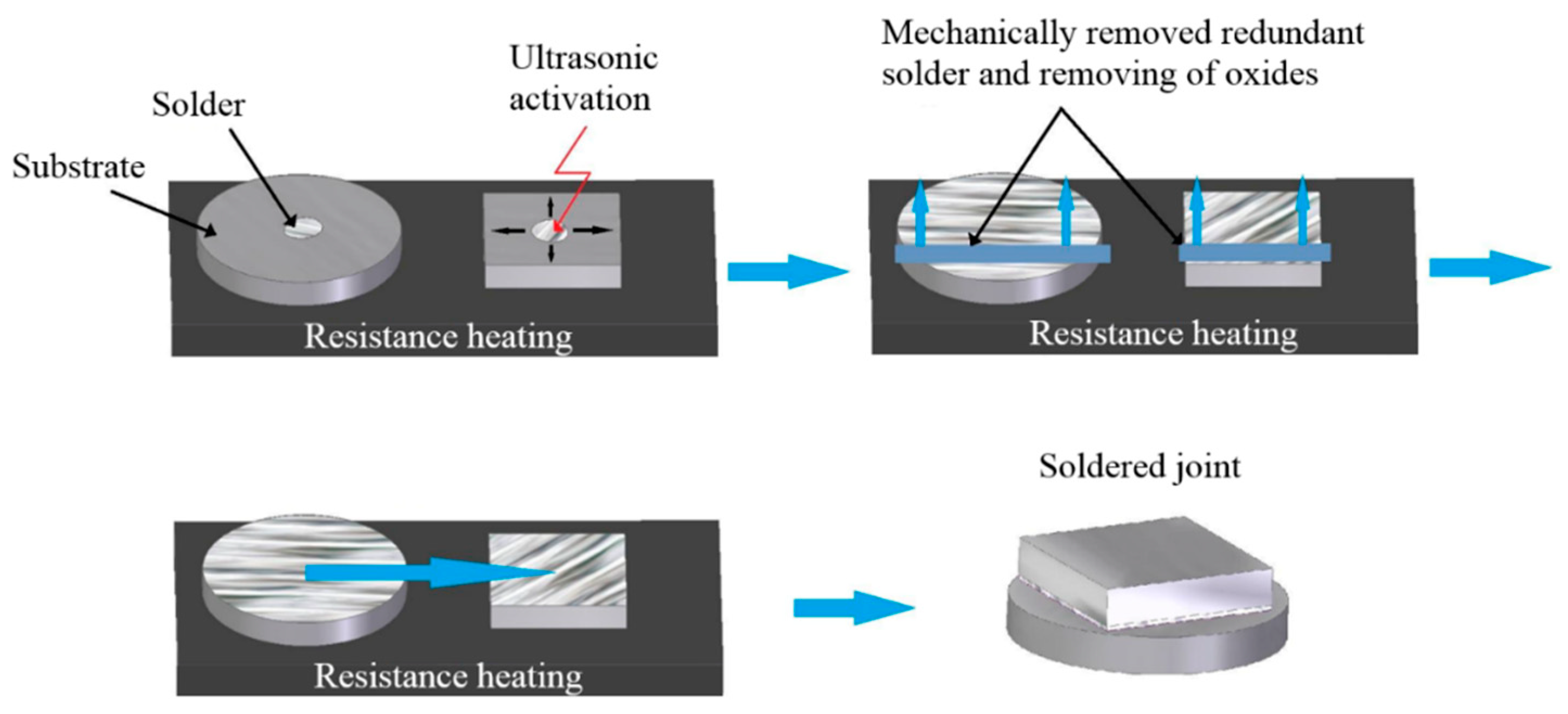 Metals 10 00343 g002