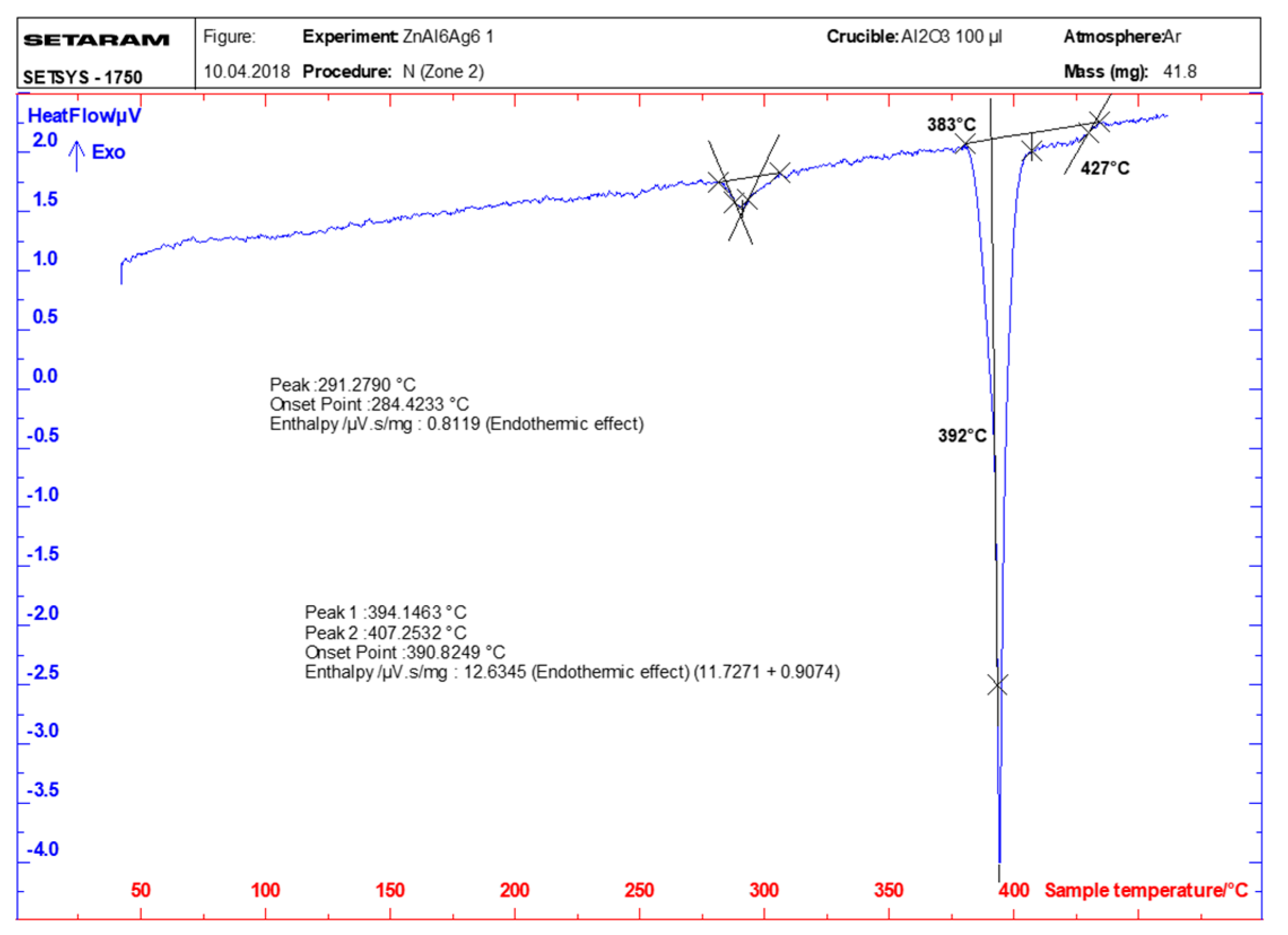 Metals 10 00343 g004