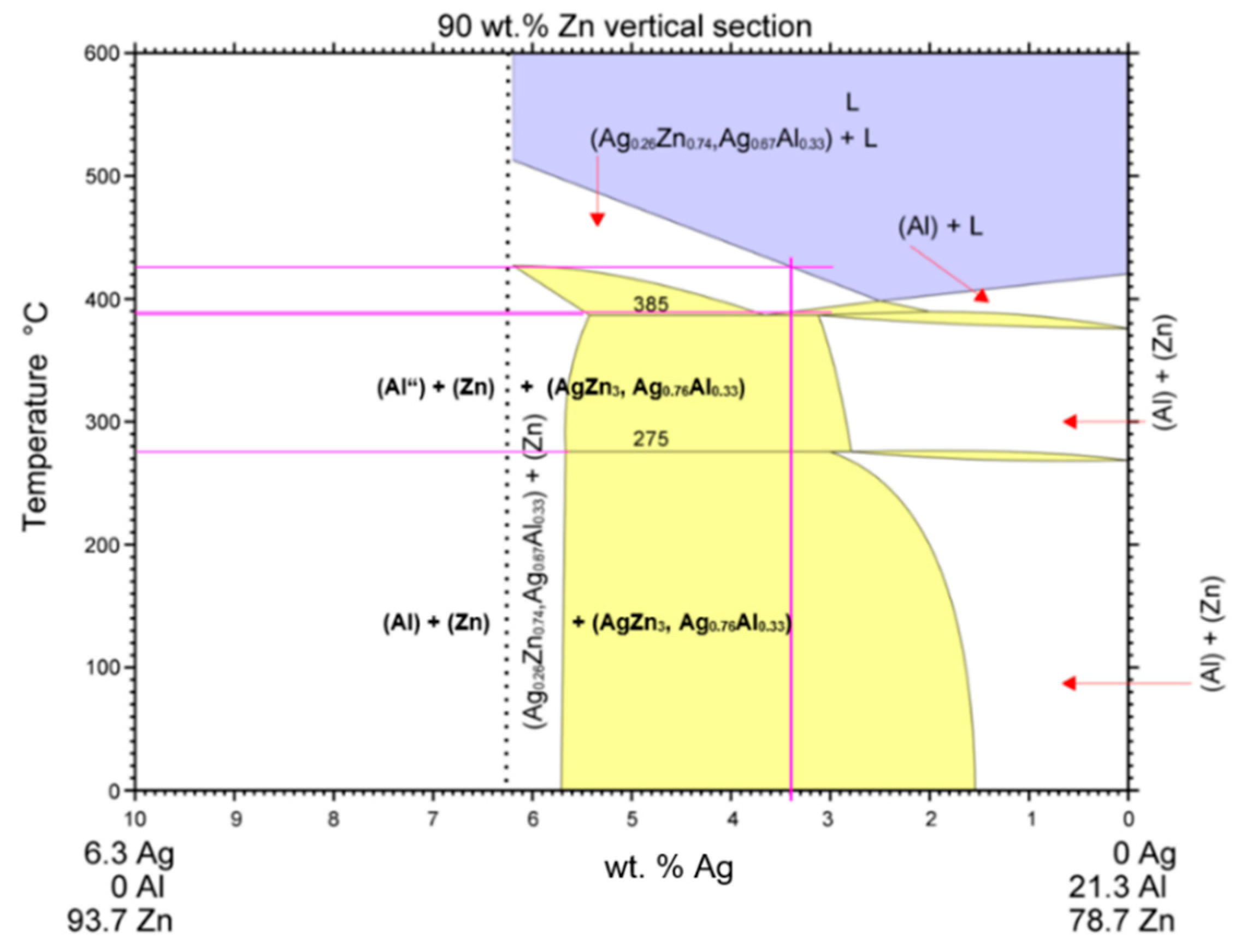 Metals 10 00343 g005