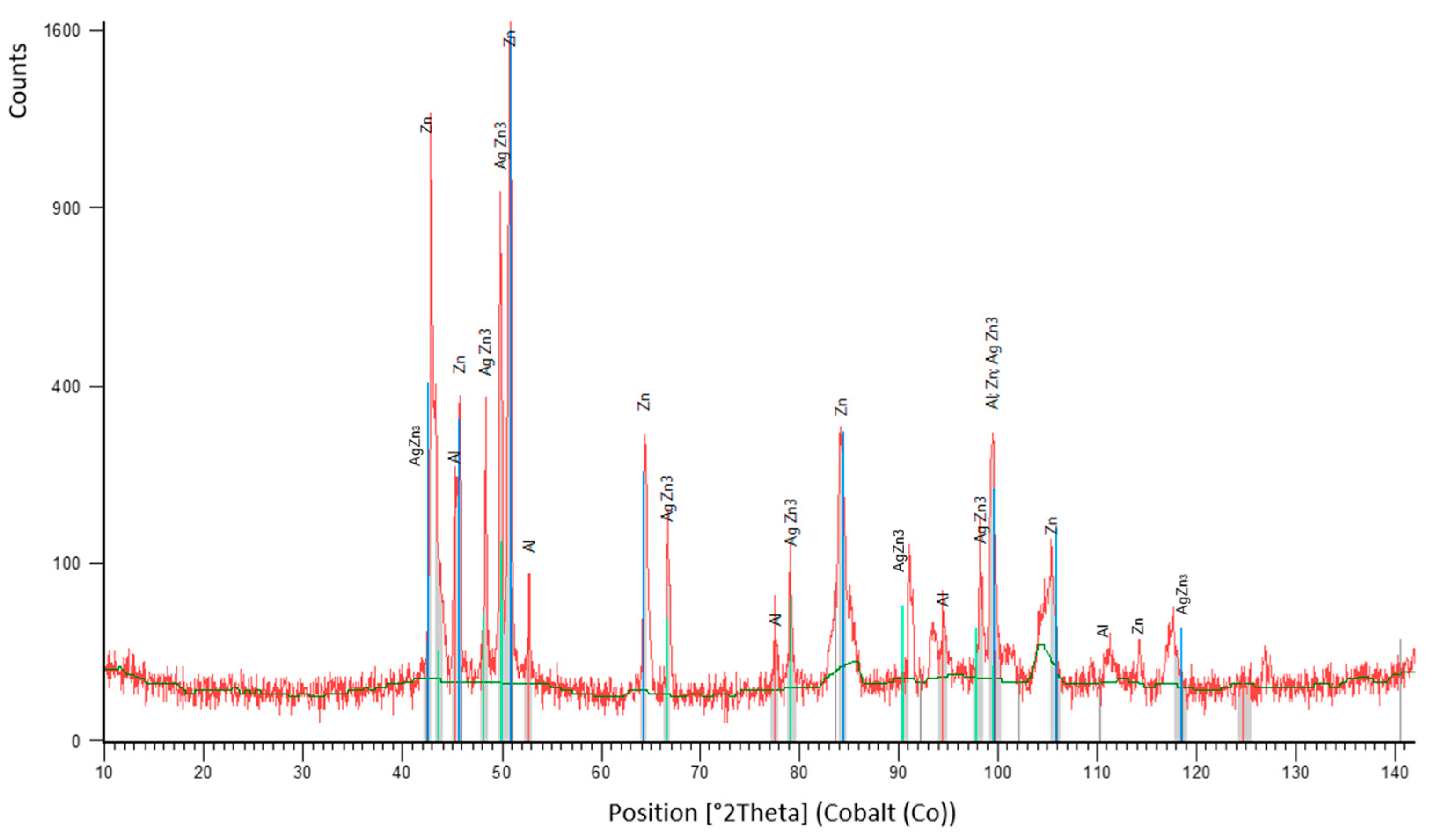 Metals 10 00343 g008