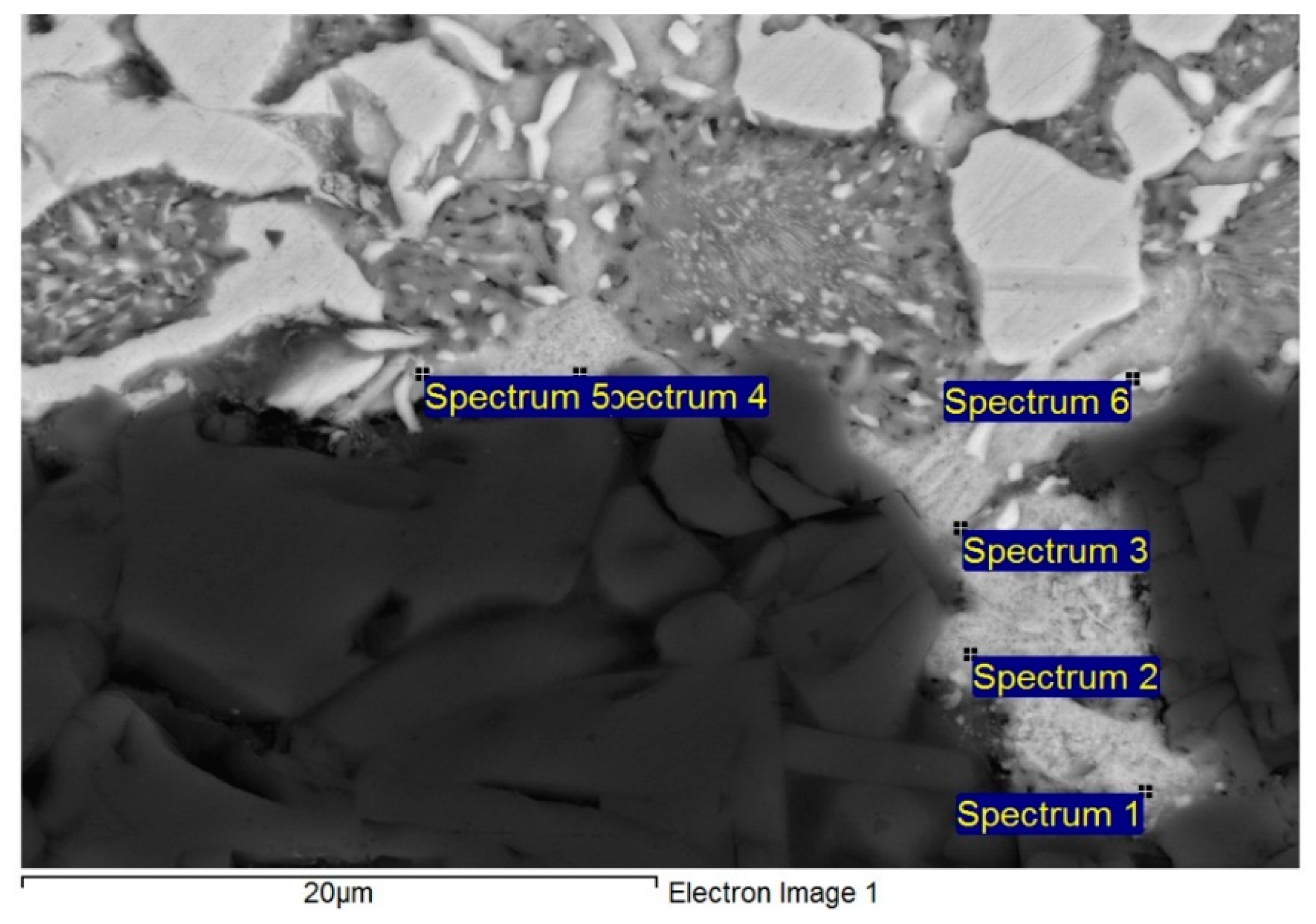 Metals 10 00343 g013