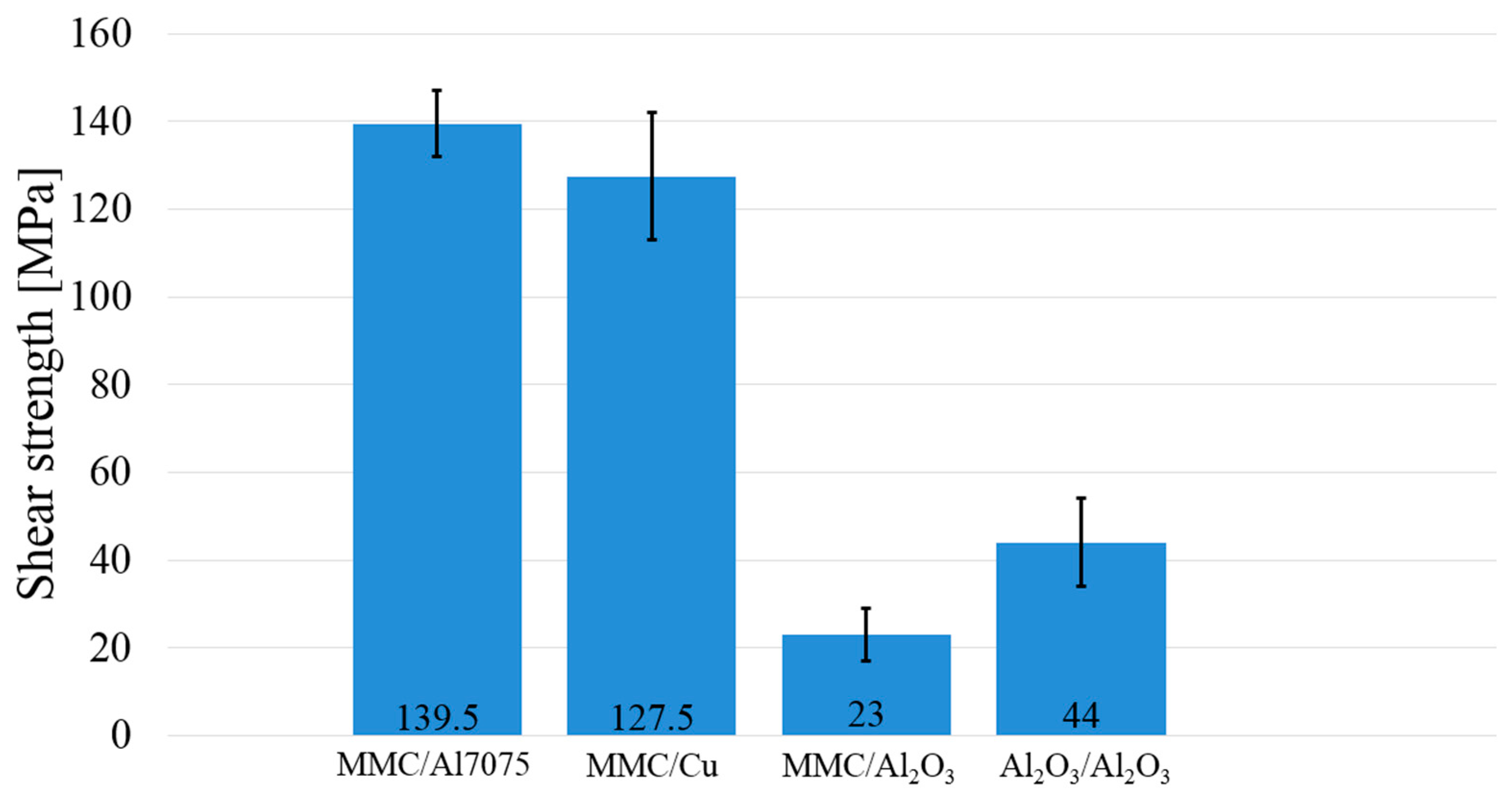 Metals 10 00343 g014