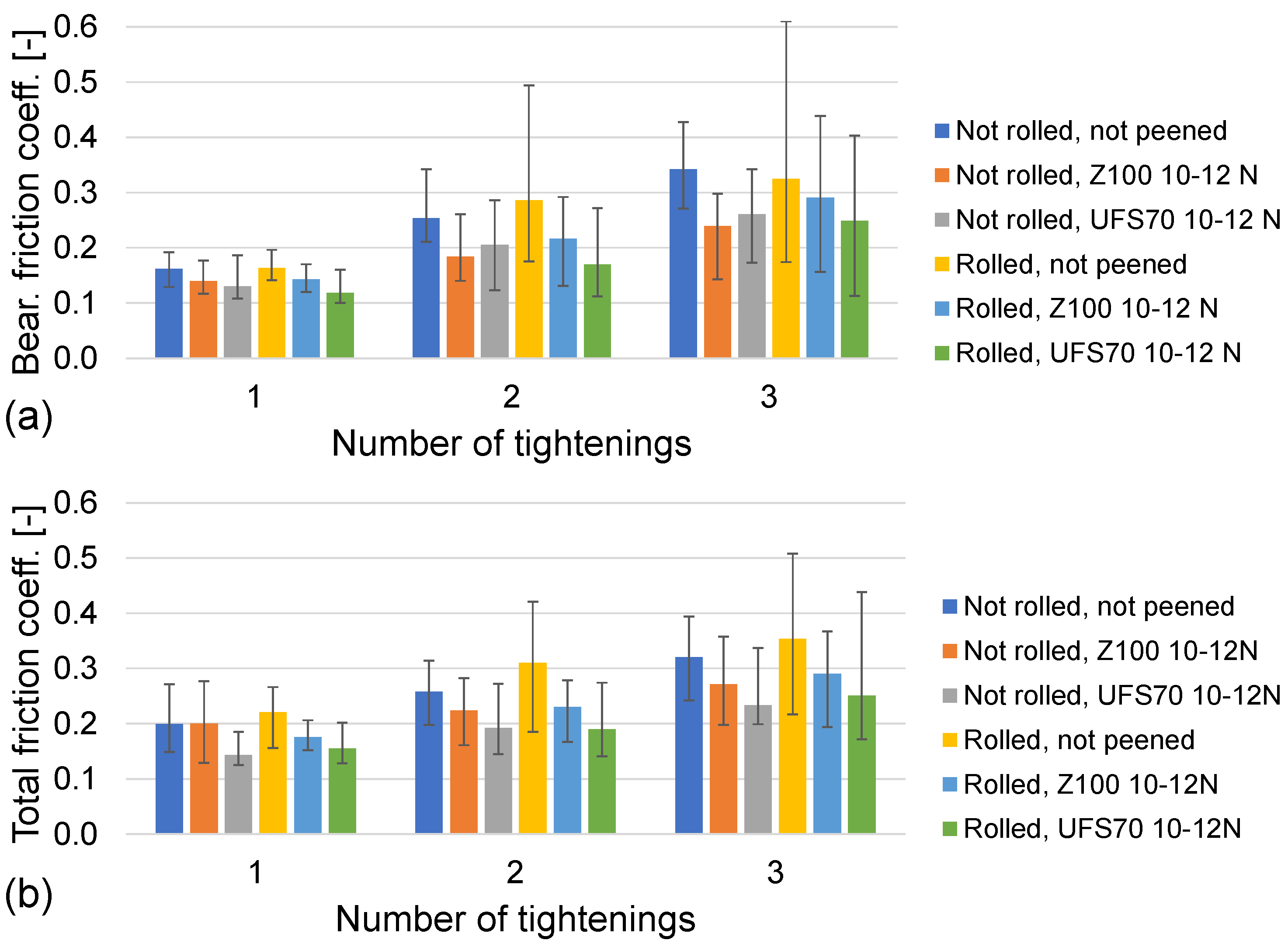 Metals 10 00344 g003