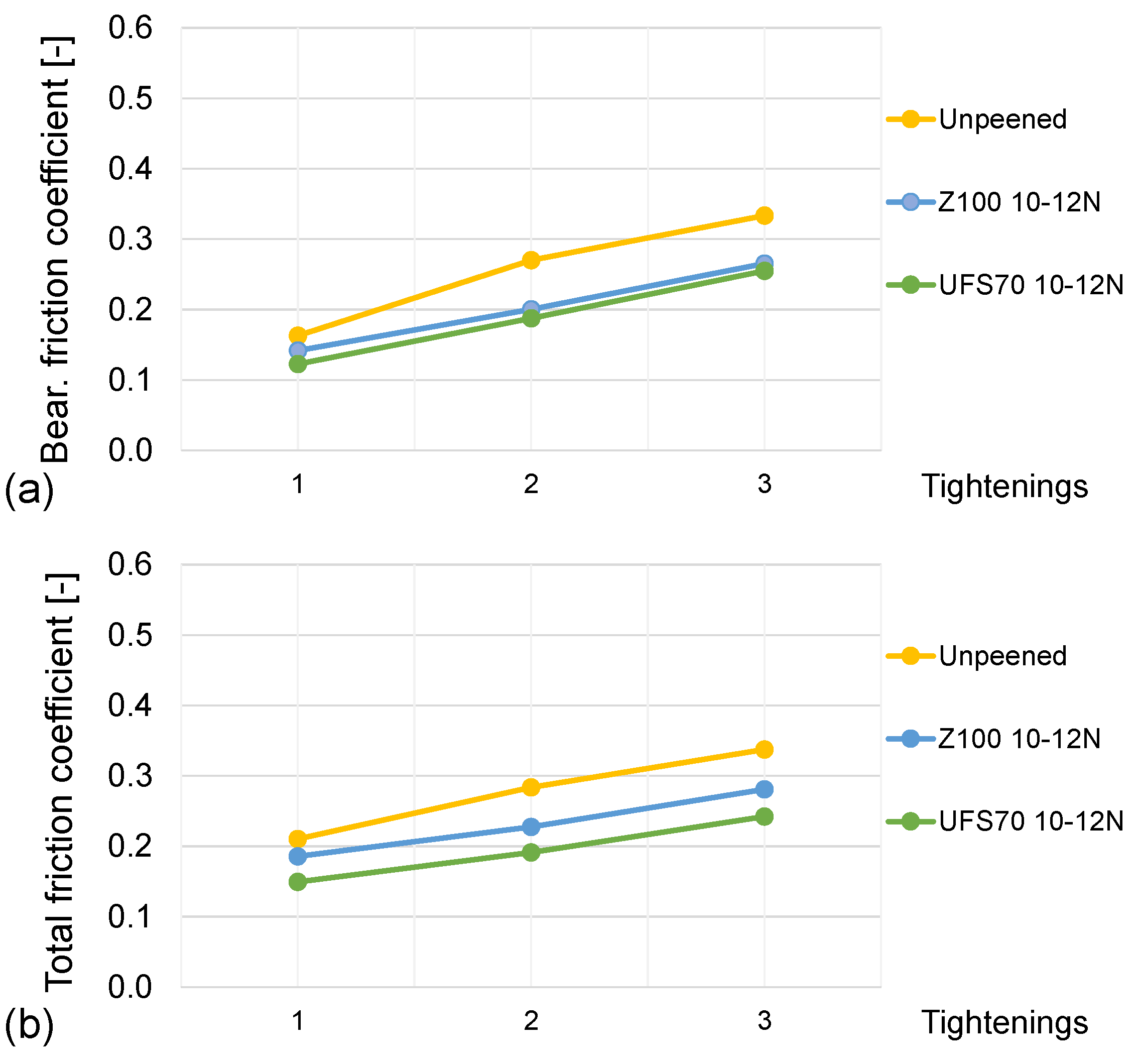 Metals 10 00344 g004