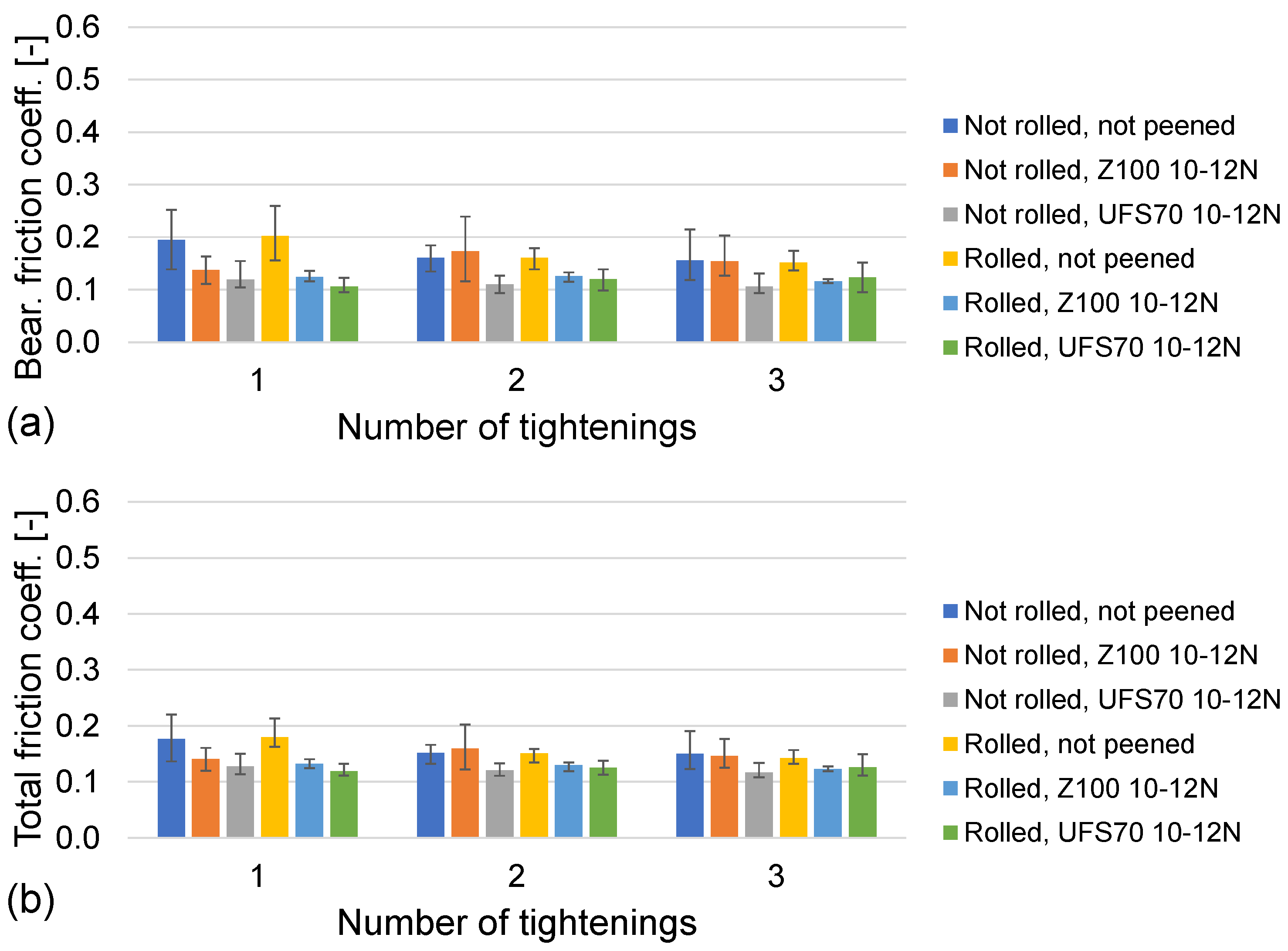 Metals 10 00344 g005