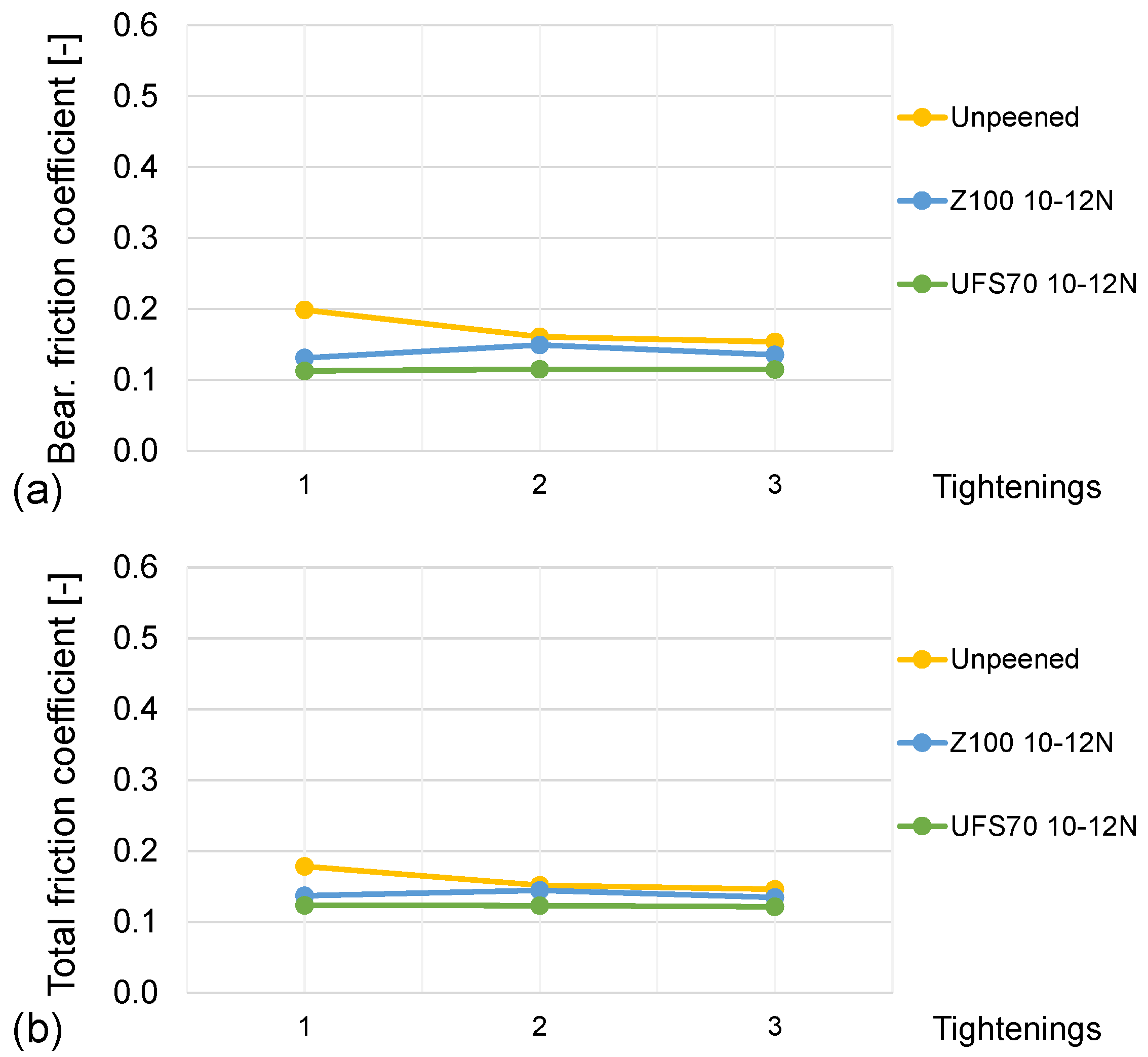 Metals 10 00344 g006