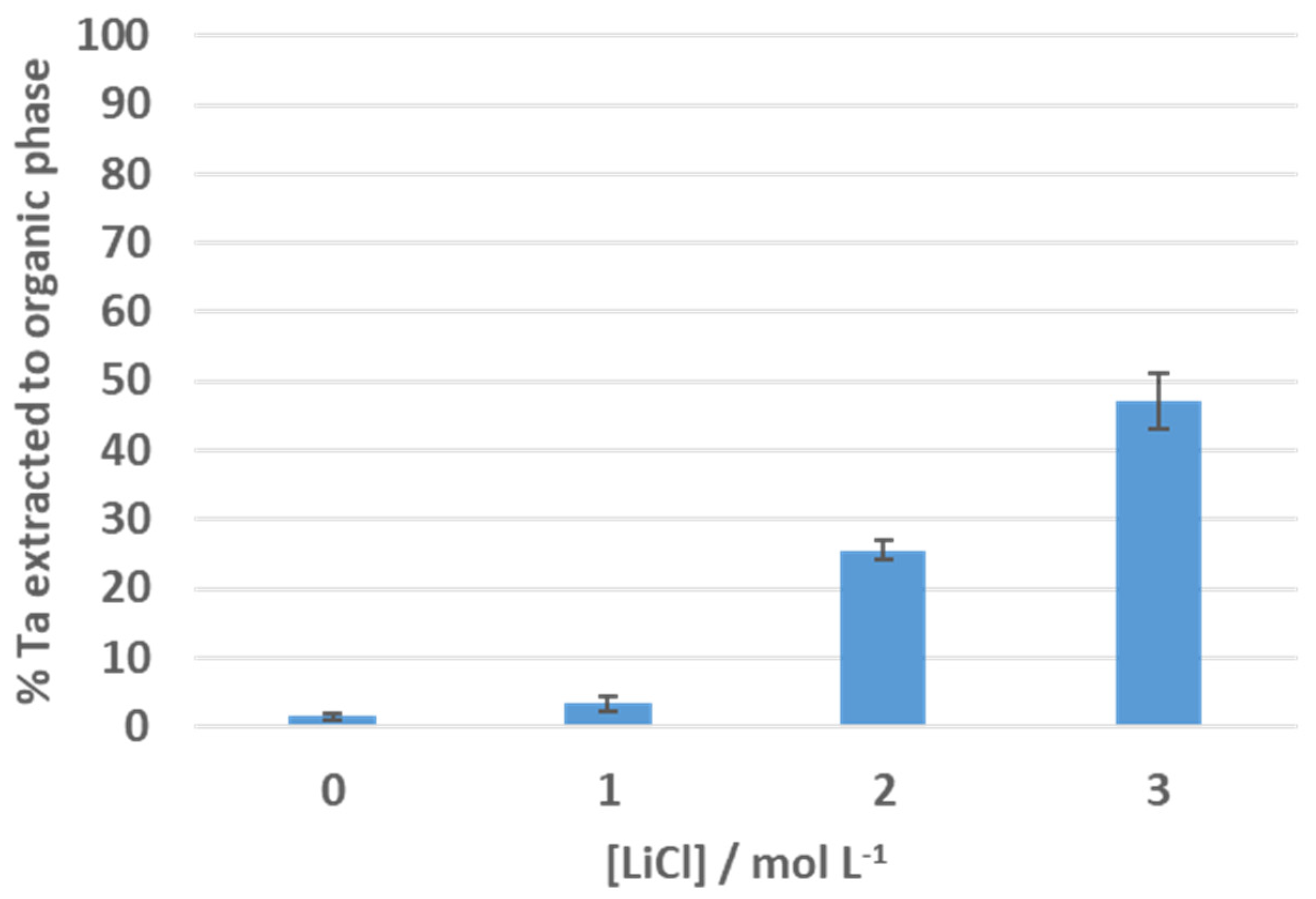 Metals 10 00346 g002 Metals 10 00346 g002