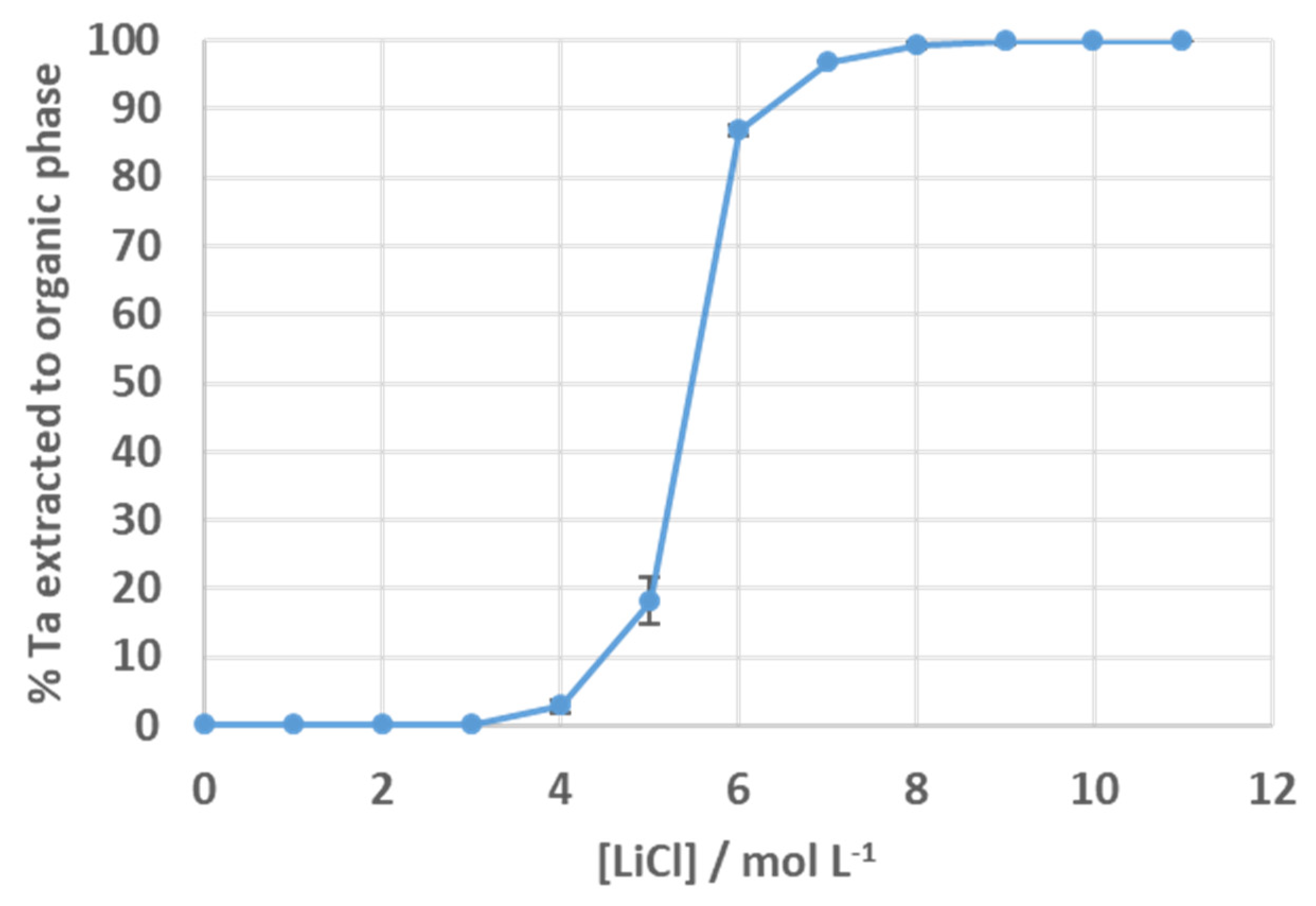Metals 10 00346 g003 Metals 10 00346 g003