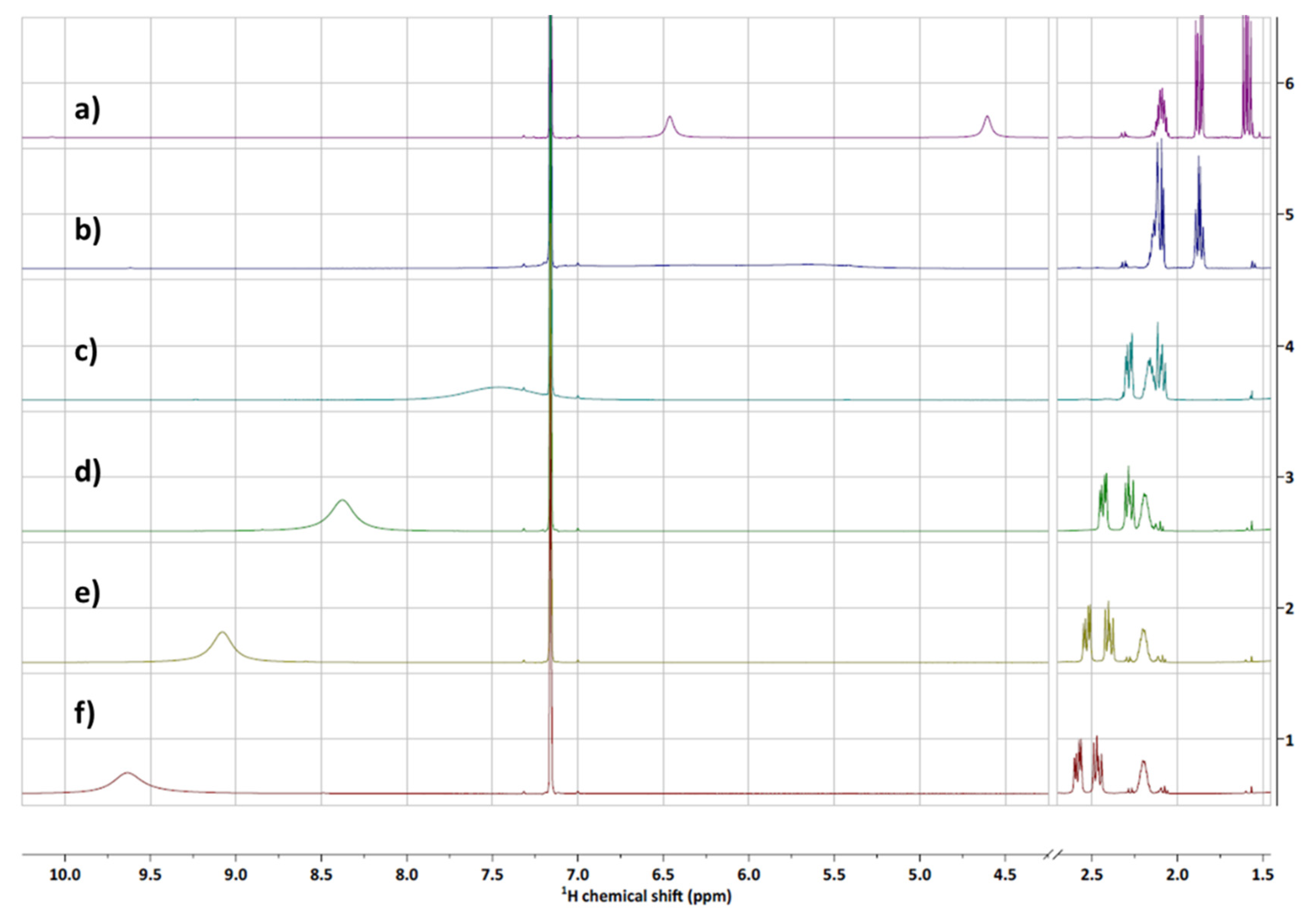 Metals 10 00346 g005 Metals 10 00346 g005