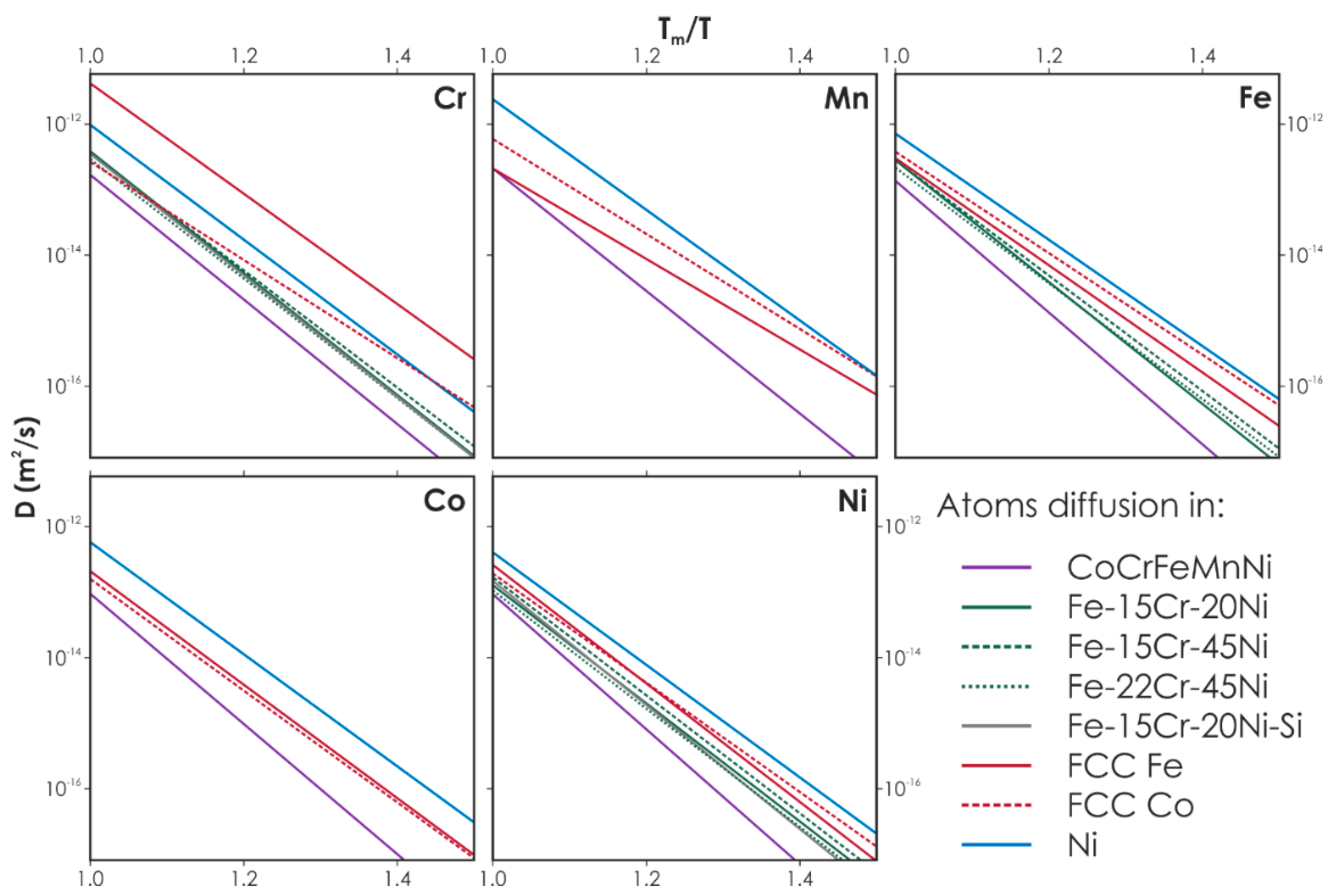 Metals 10 00347 g002