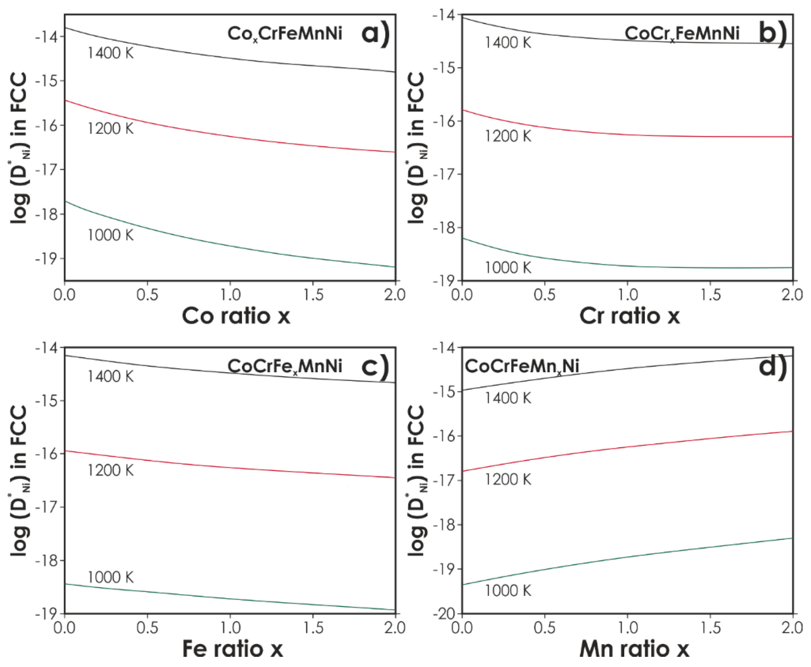 Metals 10 00347 g008