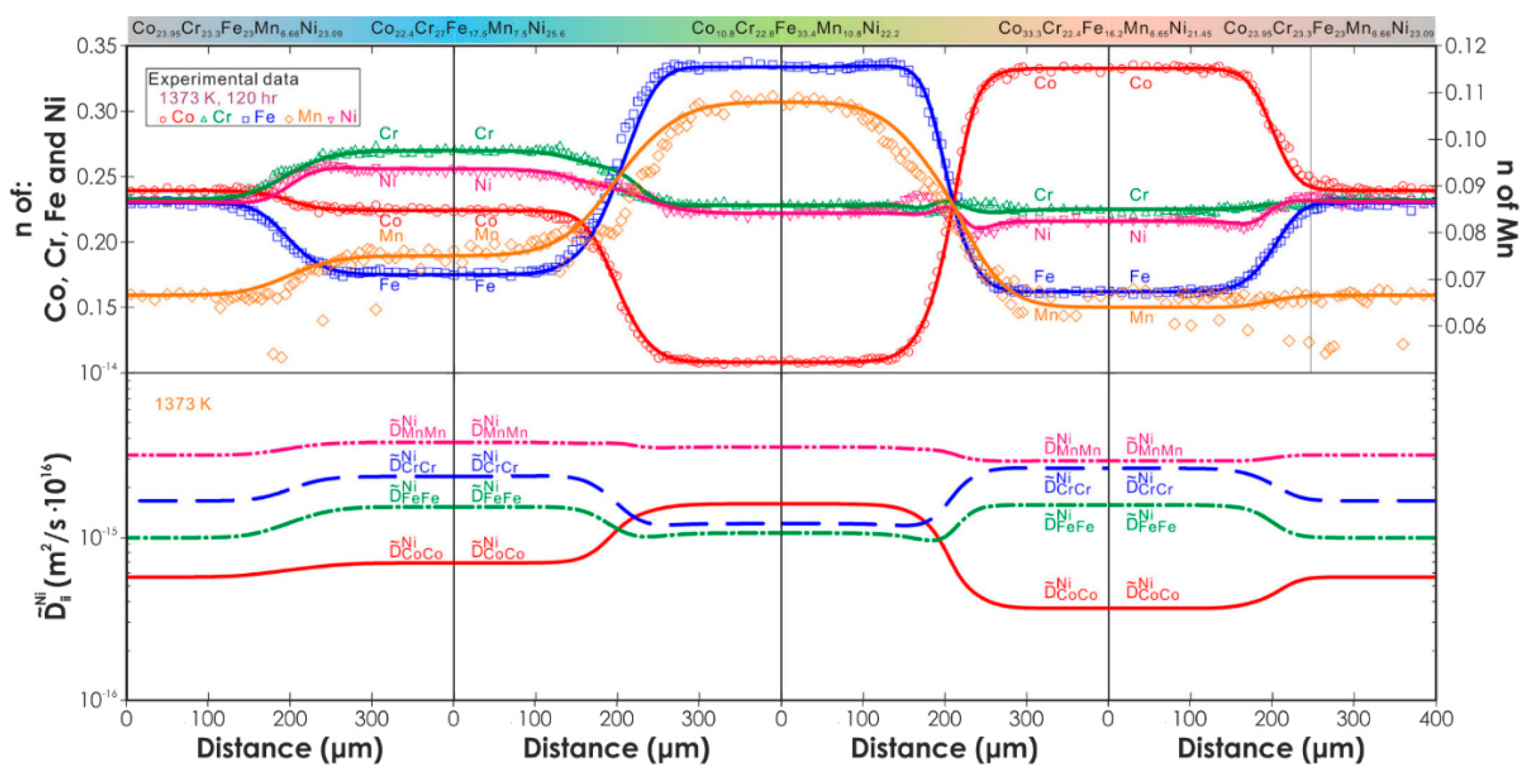 Metals 10 00347 g009