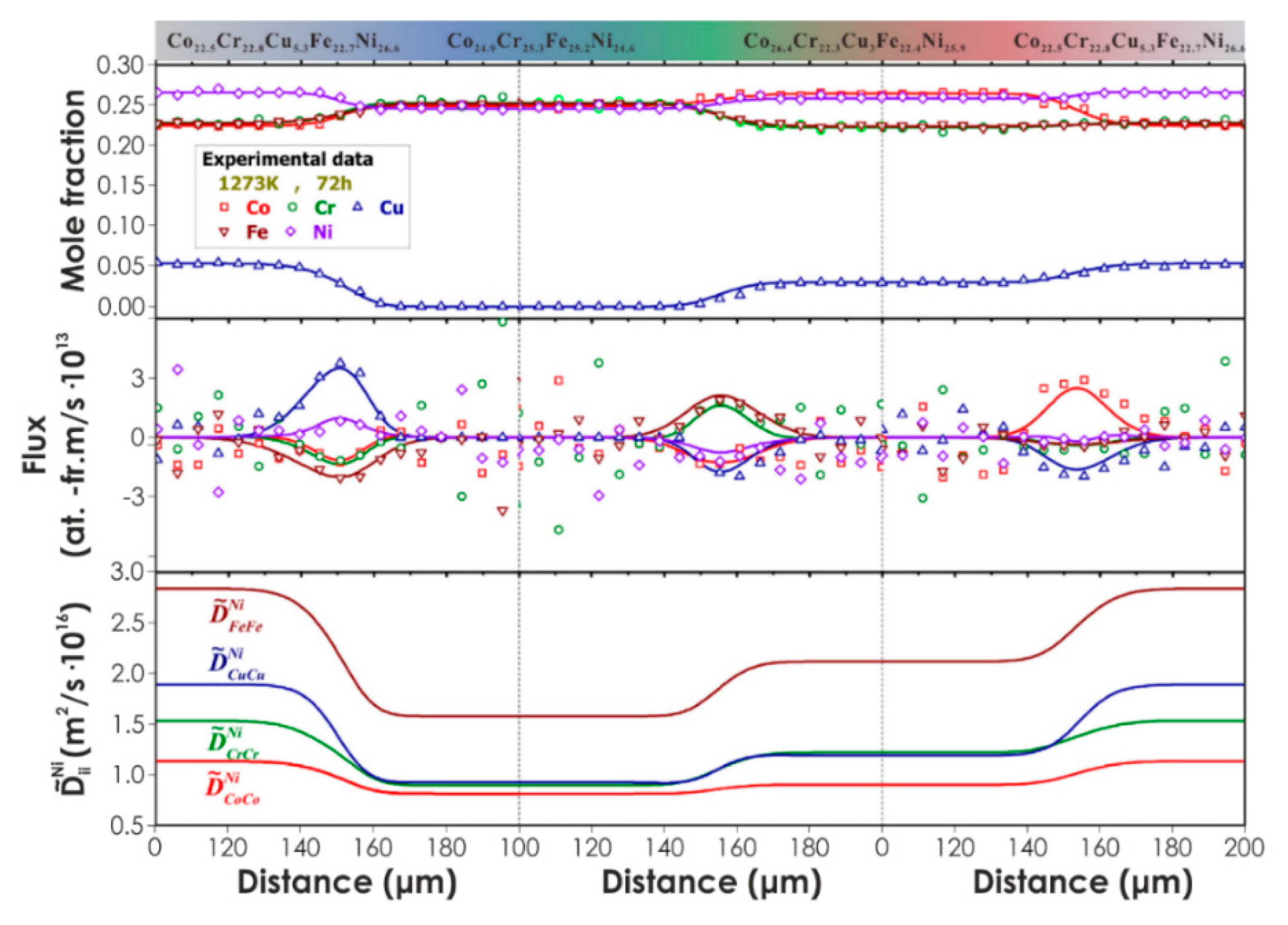 Metals 10 00347 g012