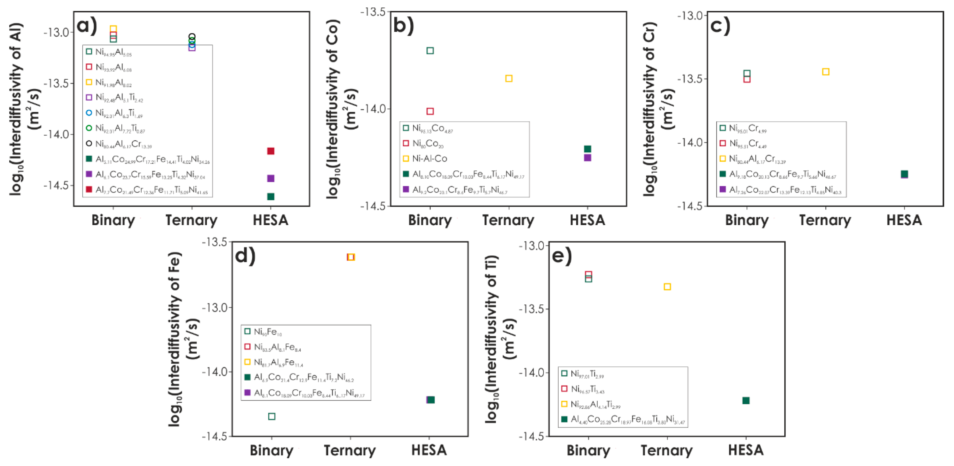 Metals 10 00347 g016