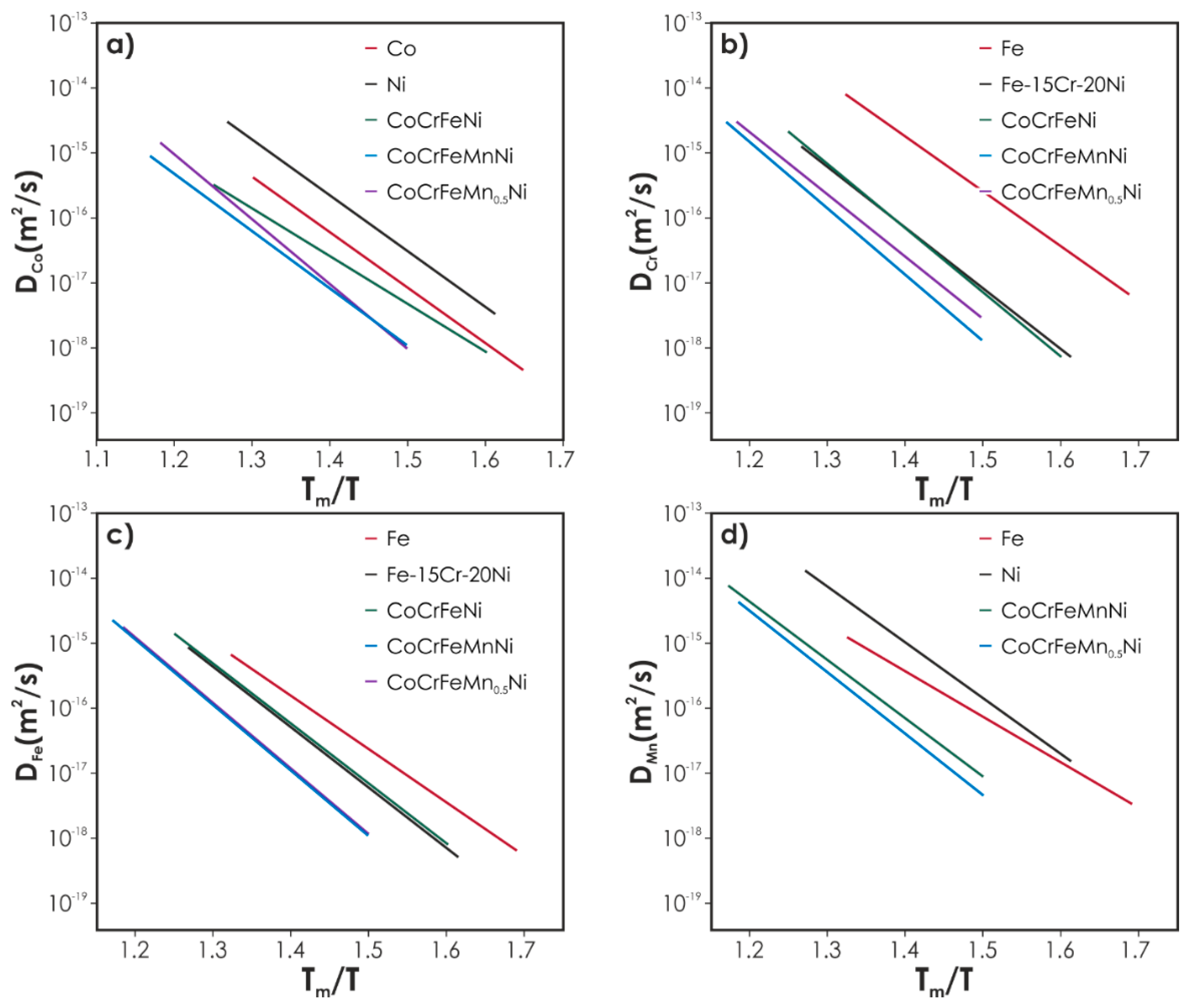 Metals 10 00347 g019
