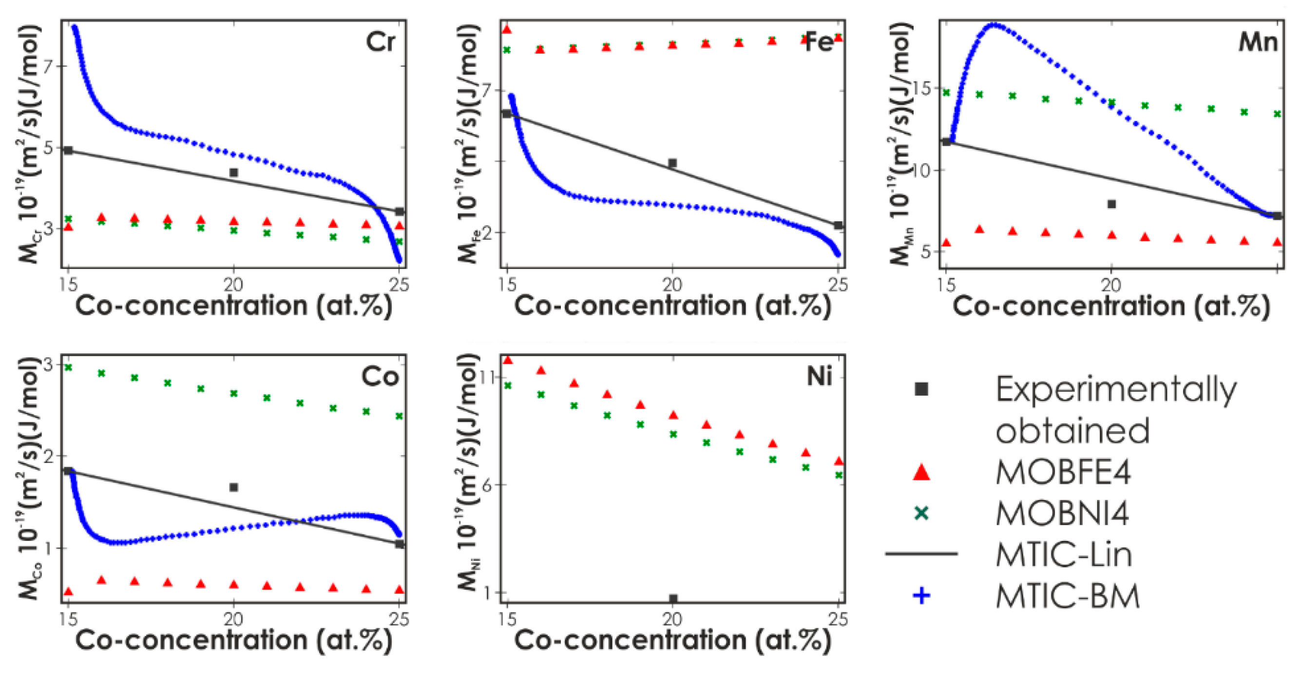 Metals 10 00347 g024