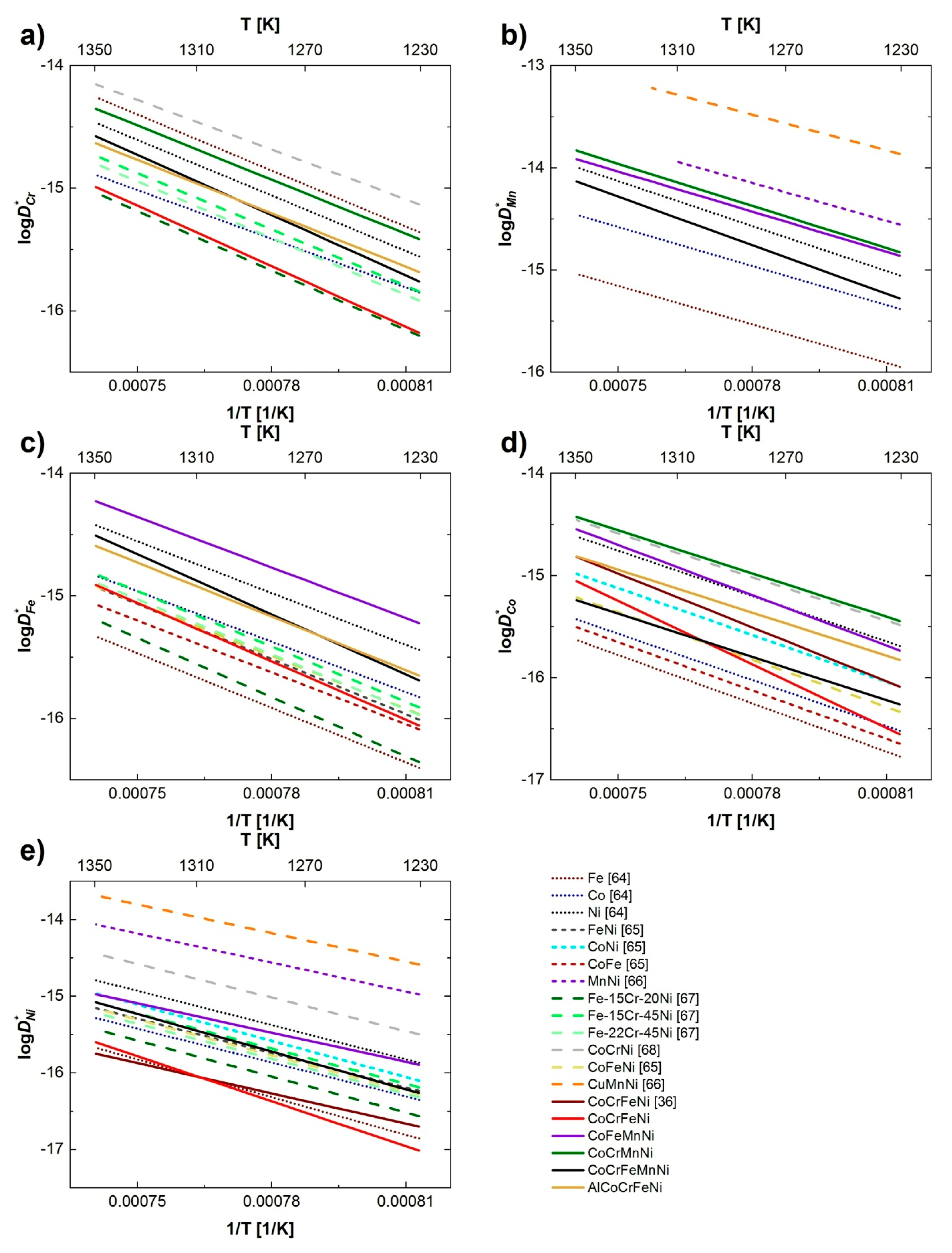 Metals 10 00347 g027