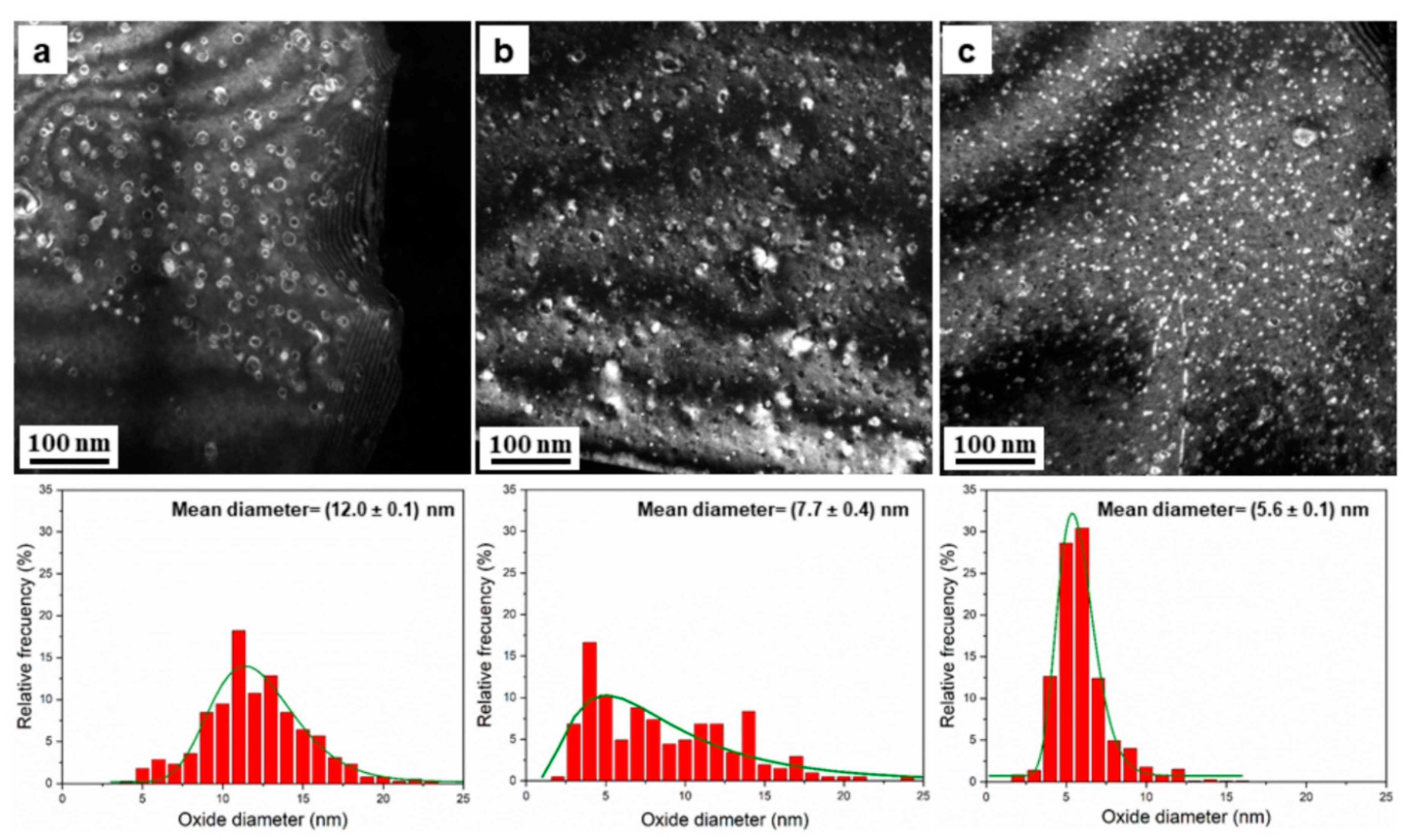 Metals 10 00348 g004