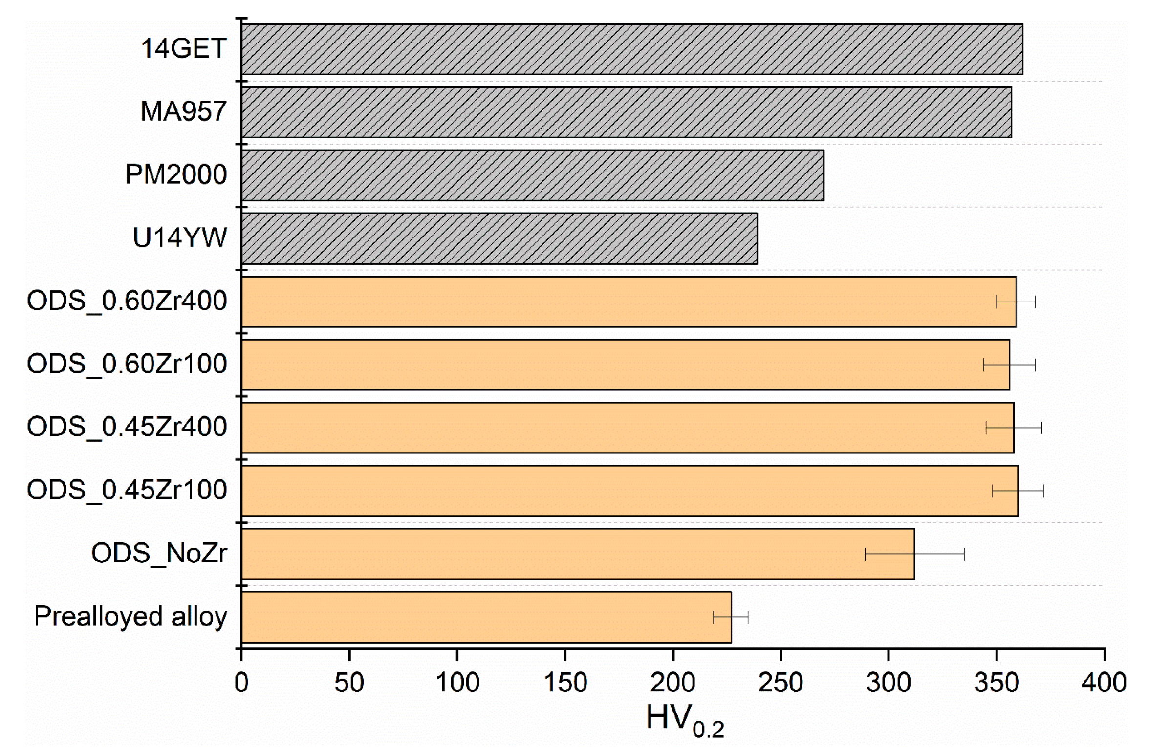 Metals 10 00348 g006