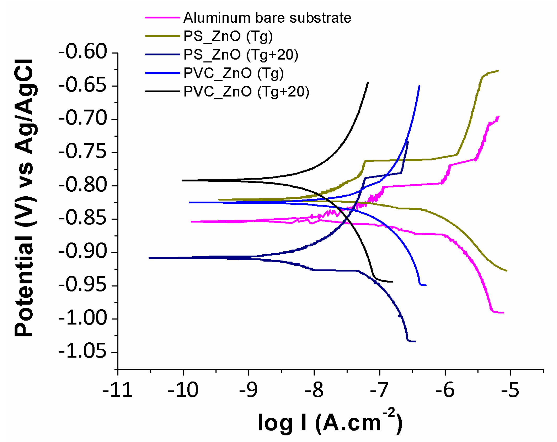 Metals 10 00350 g014