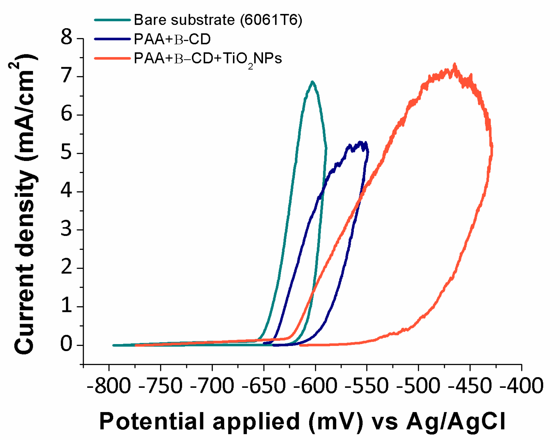 Metals 10 00350 g015