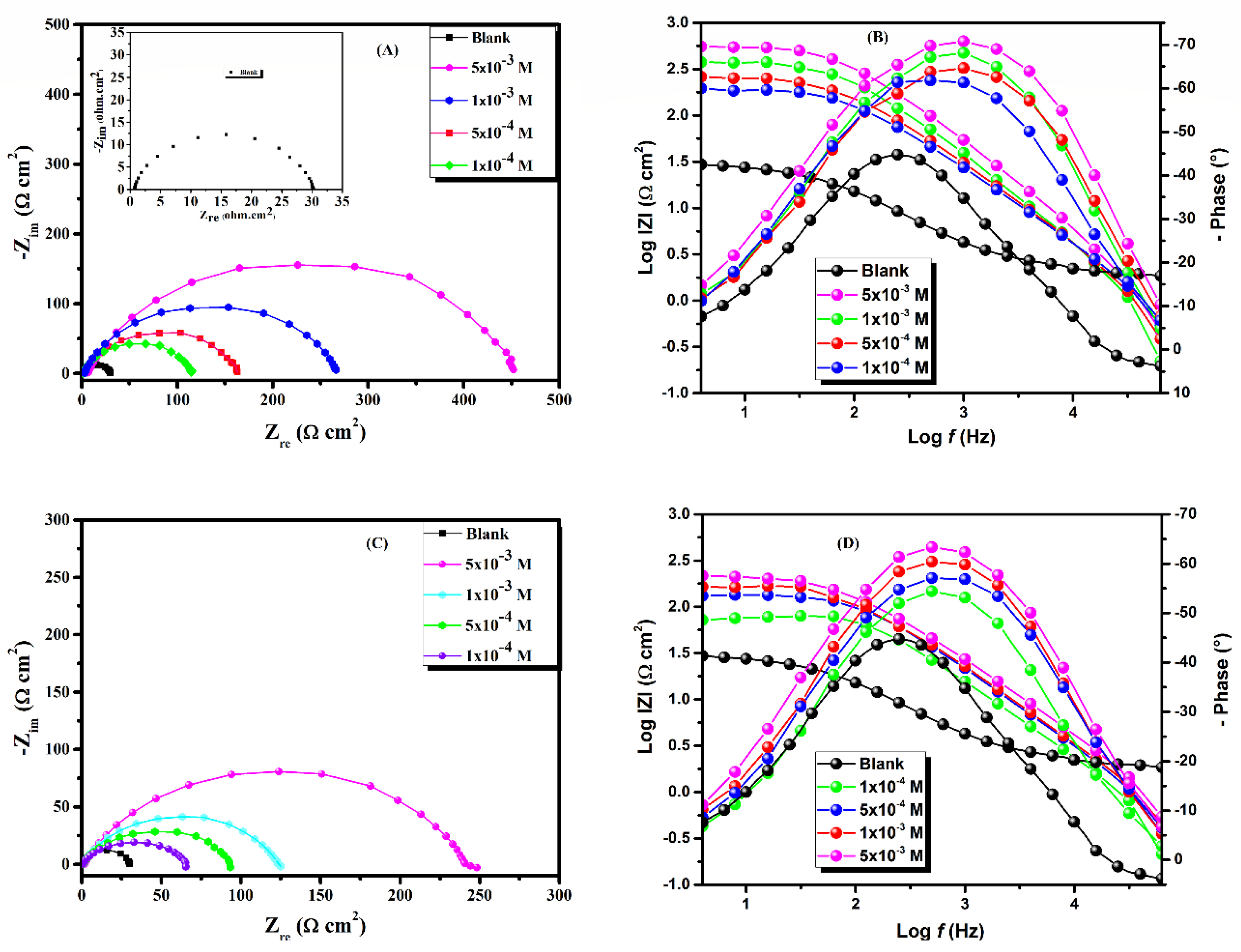 Metals 10 00357 g002 Metals 10 00357 g002