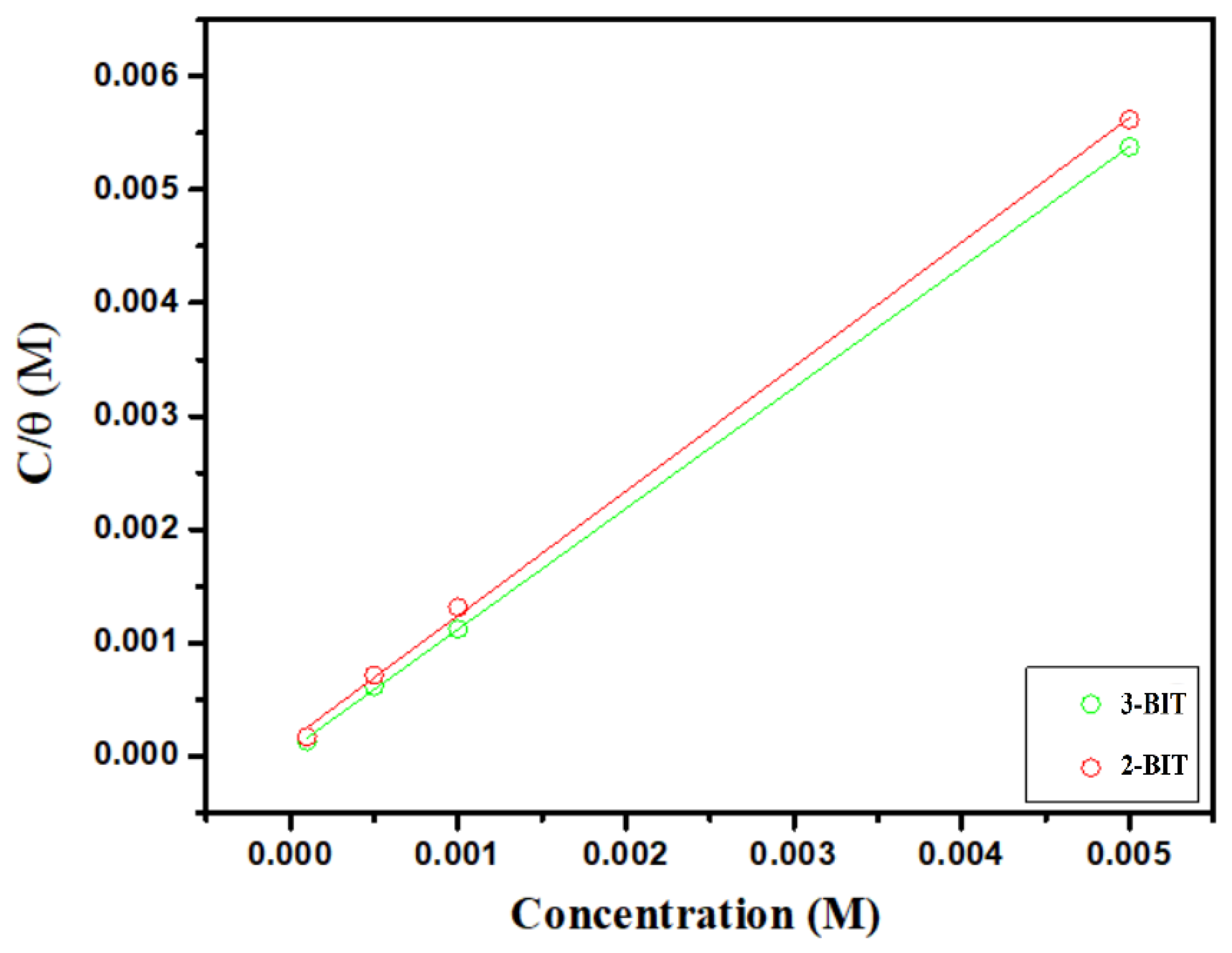 Metals 10 00357 g004 Metals 10 00357 g004