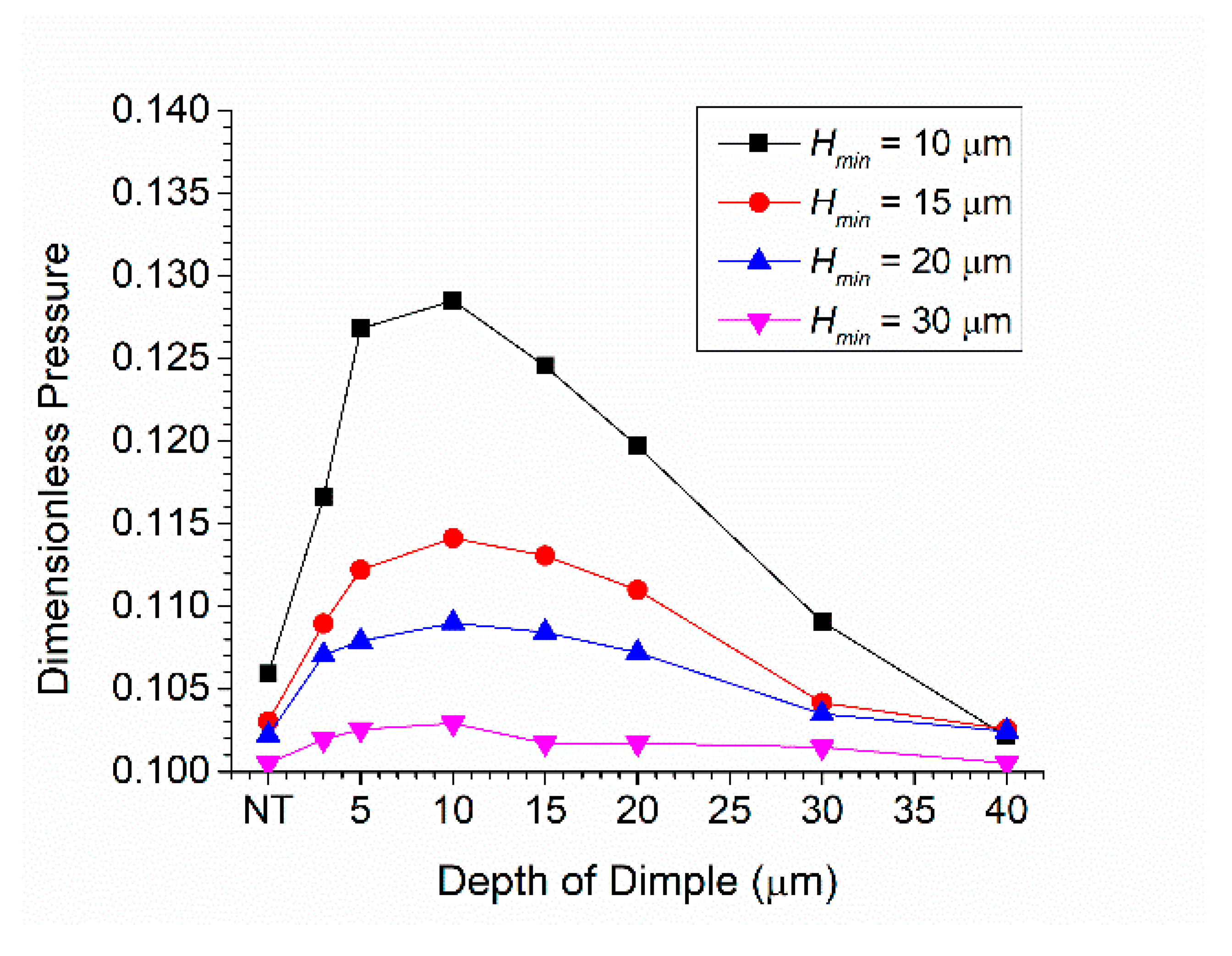 Metals 10 00361 g009 Metals 10 00361 g009