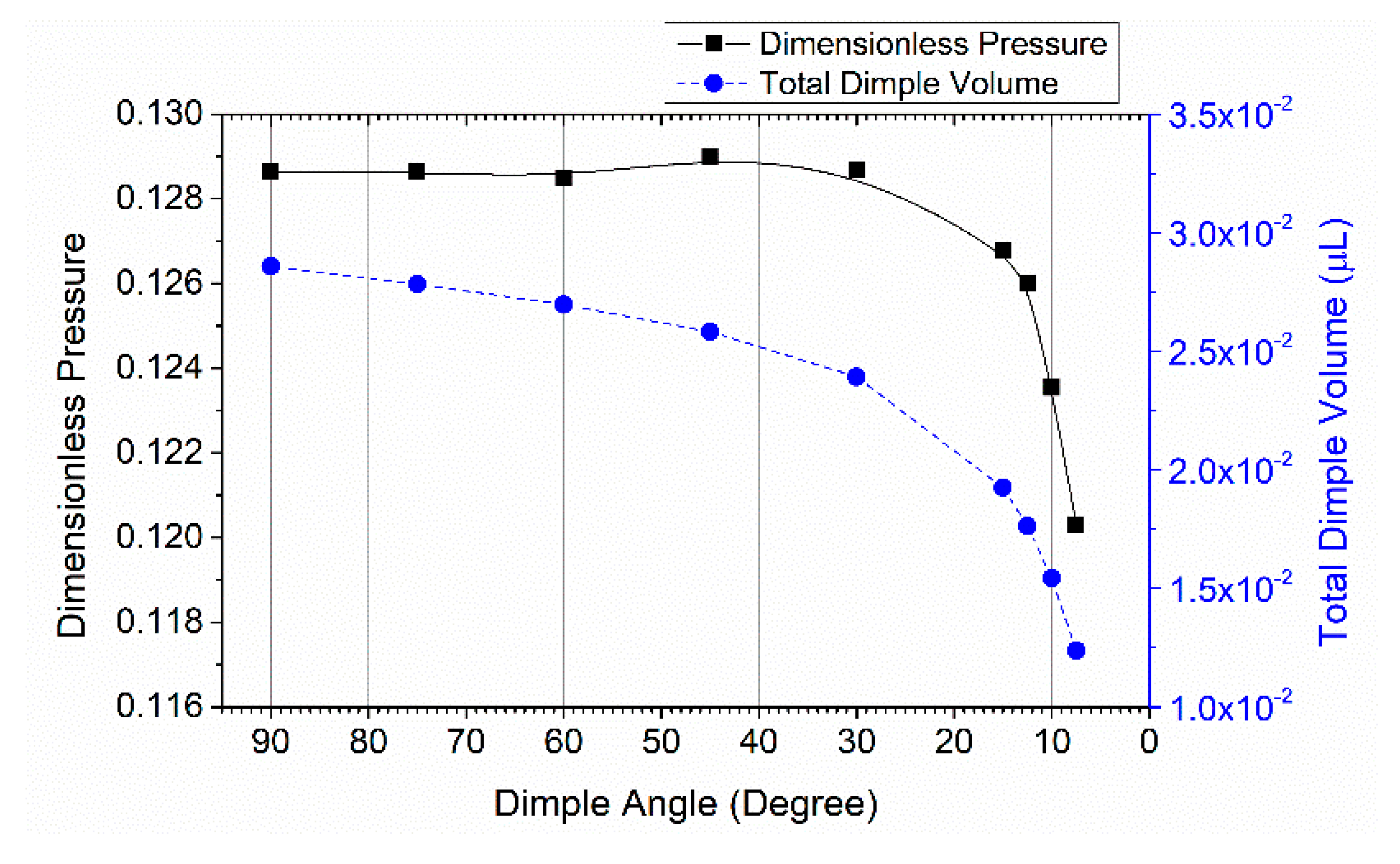 Metals 10 00361 g011 Metals 10 00361 g011
