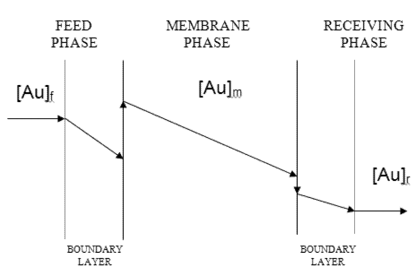 Metals 10 00363 g003