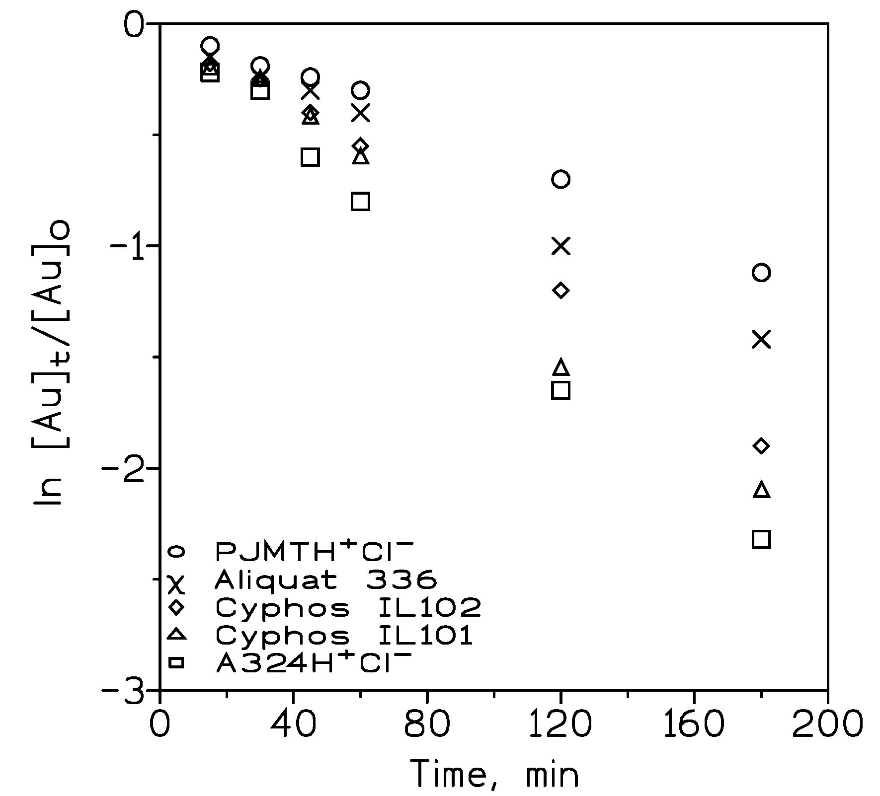 Metals 10 00363 g005