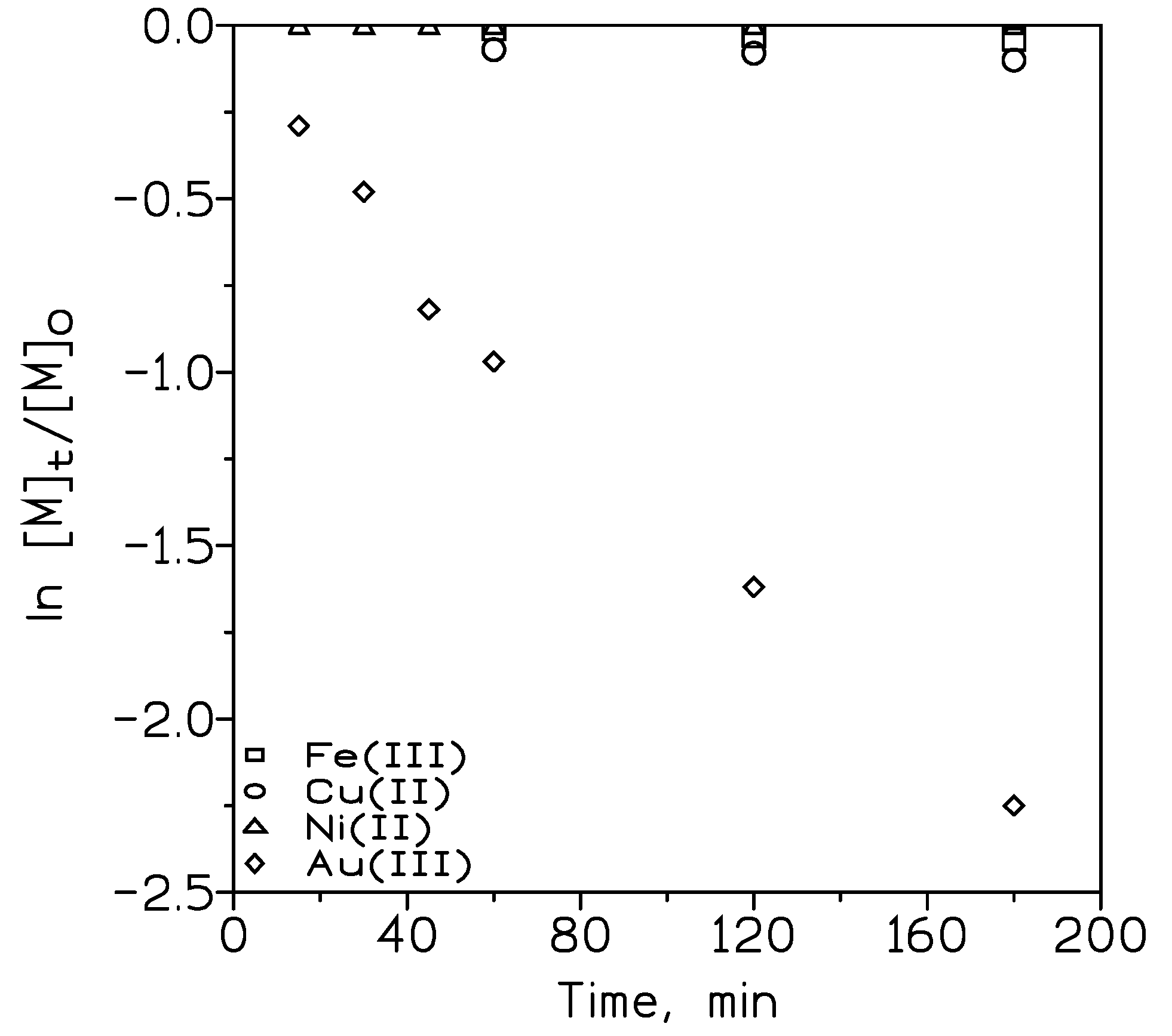 Metals 10 00363 g006