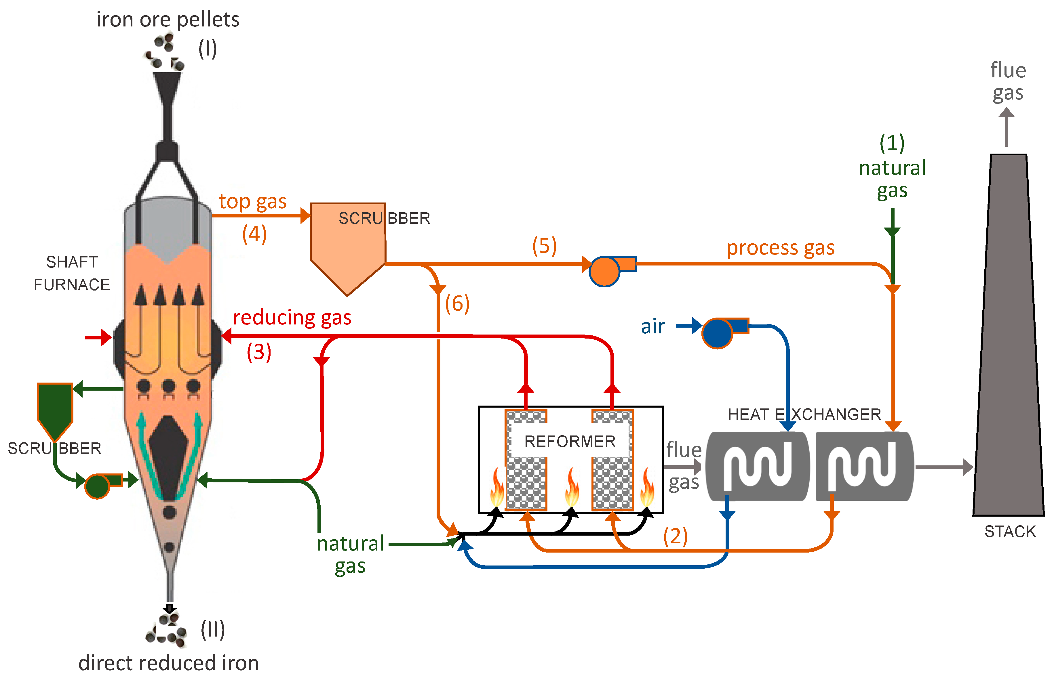 Metals 10 00367 g001 Metals 10 00367 g001