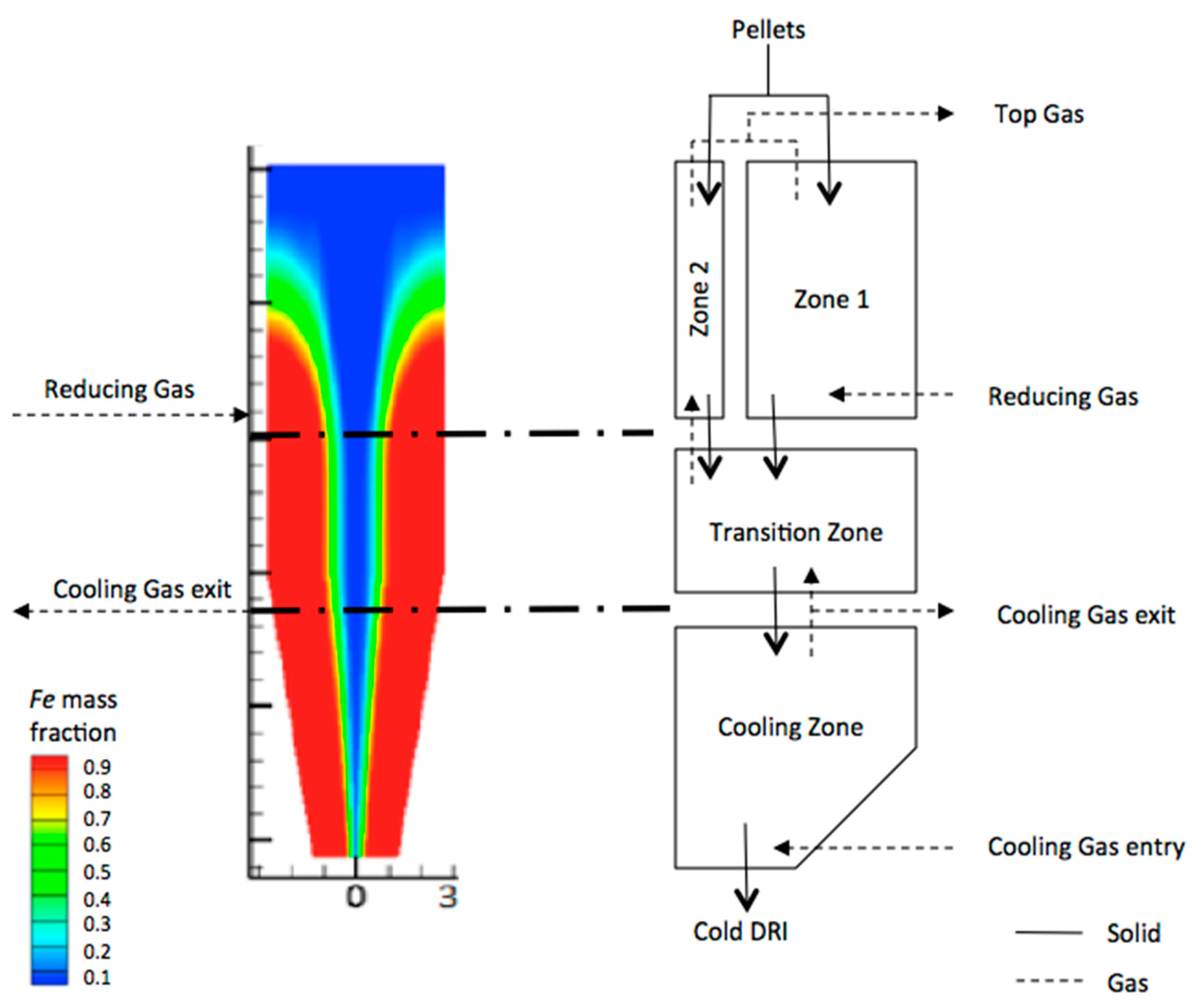 Metals 10 00367 g003 Metals 10 00367 g003