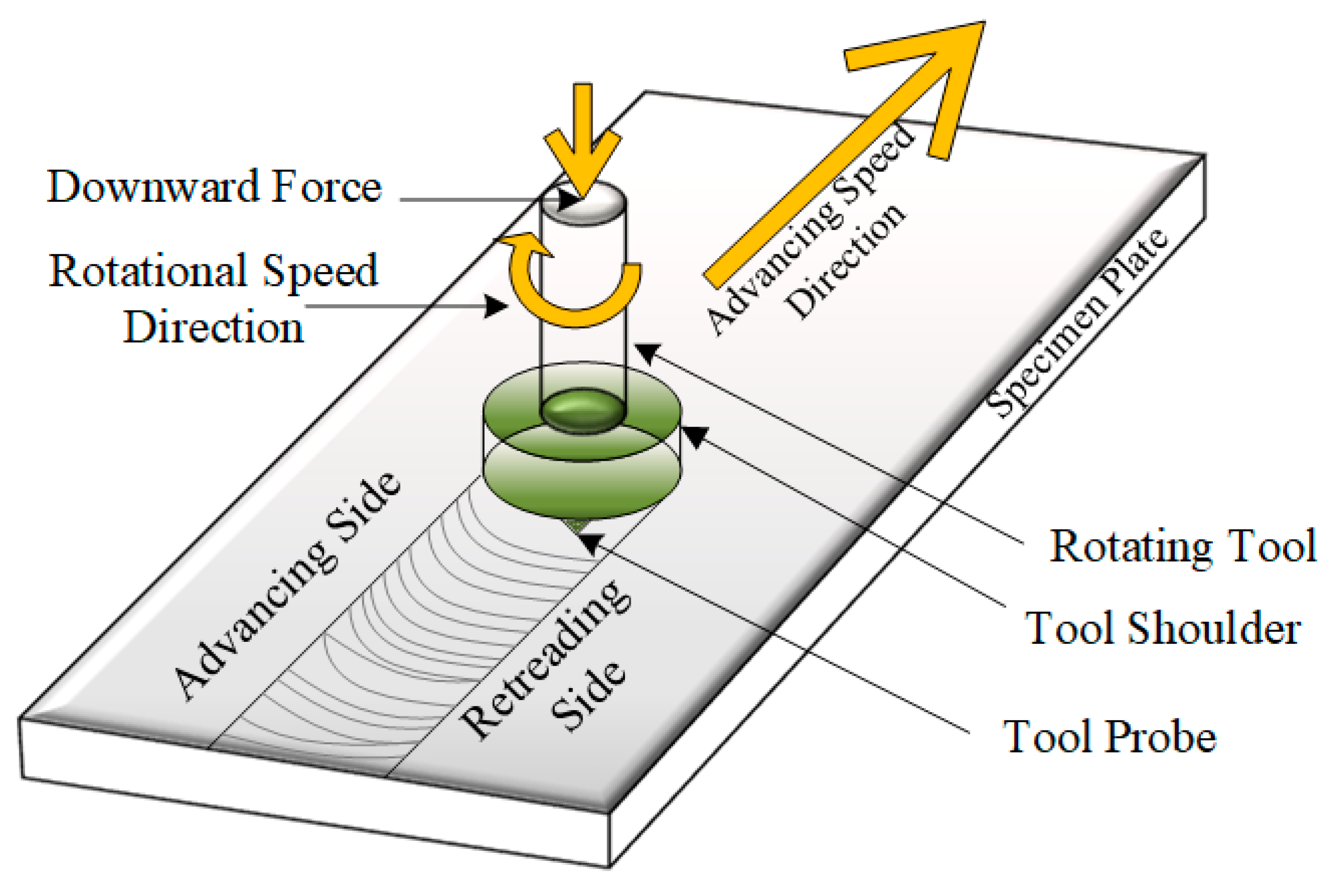 Metals 10 00369 g001 Metals 10 00369 g001