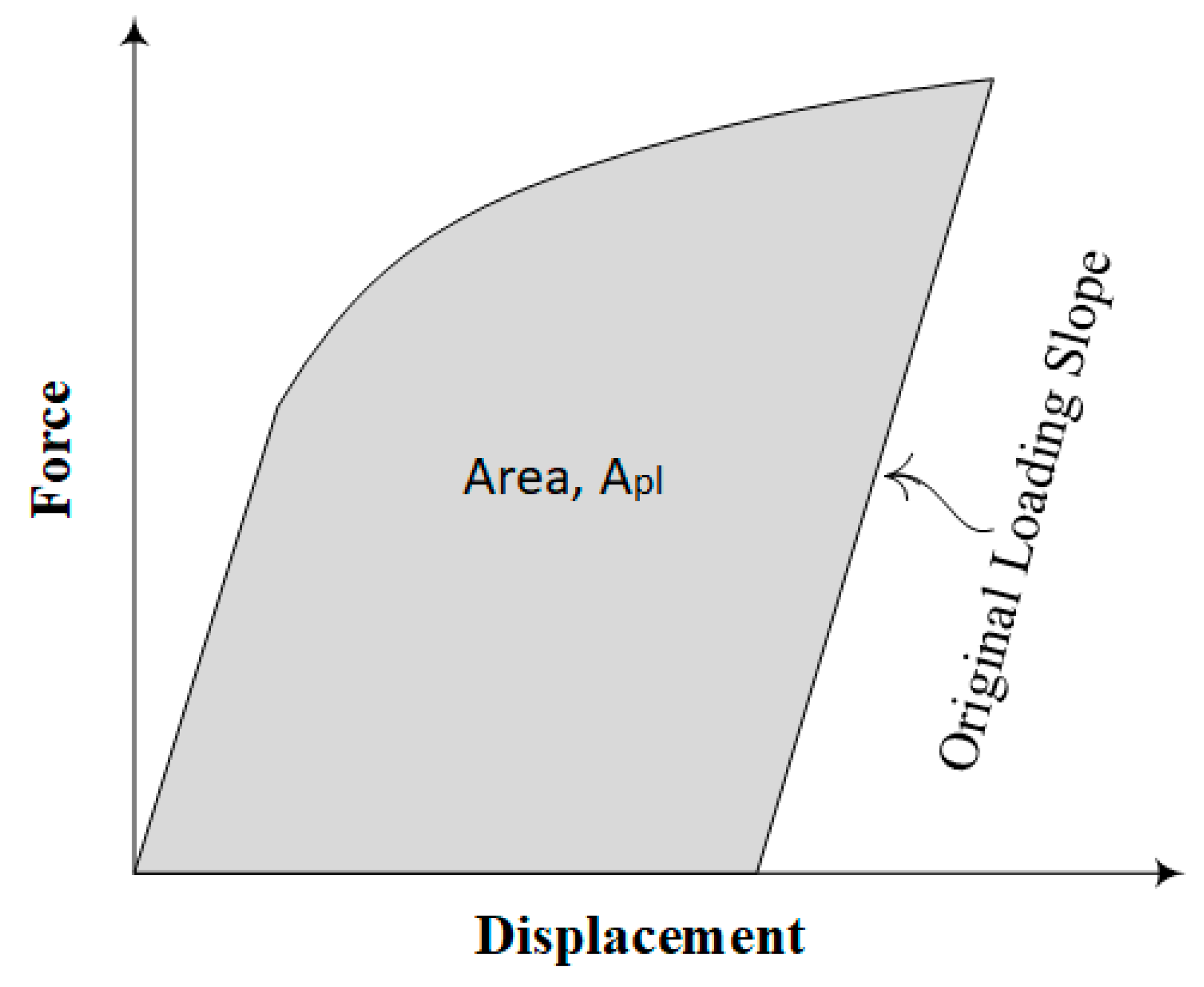 Metals 10 00369 g007 Metals 10 00369 g007
