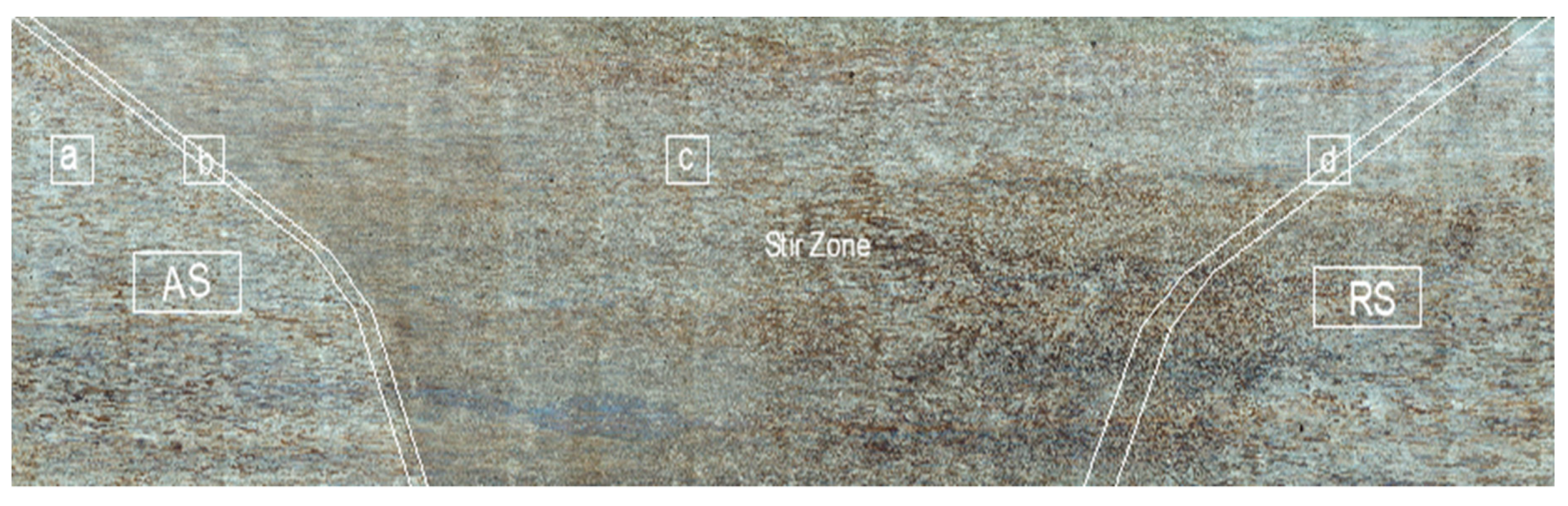 Metals 10 00369 g008 Metals 10 00369 g008