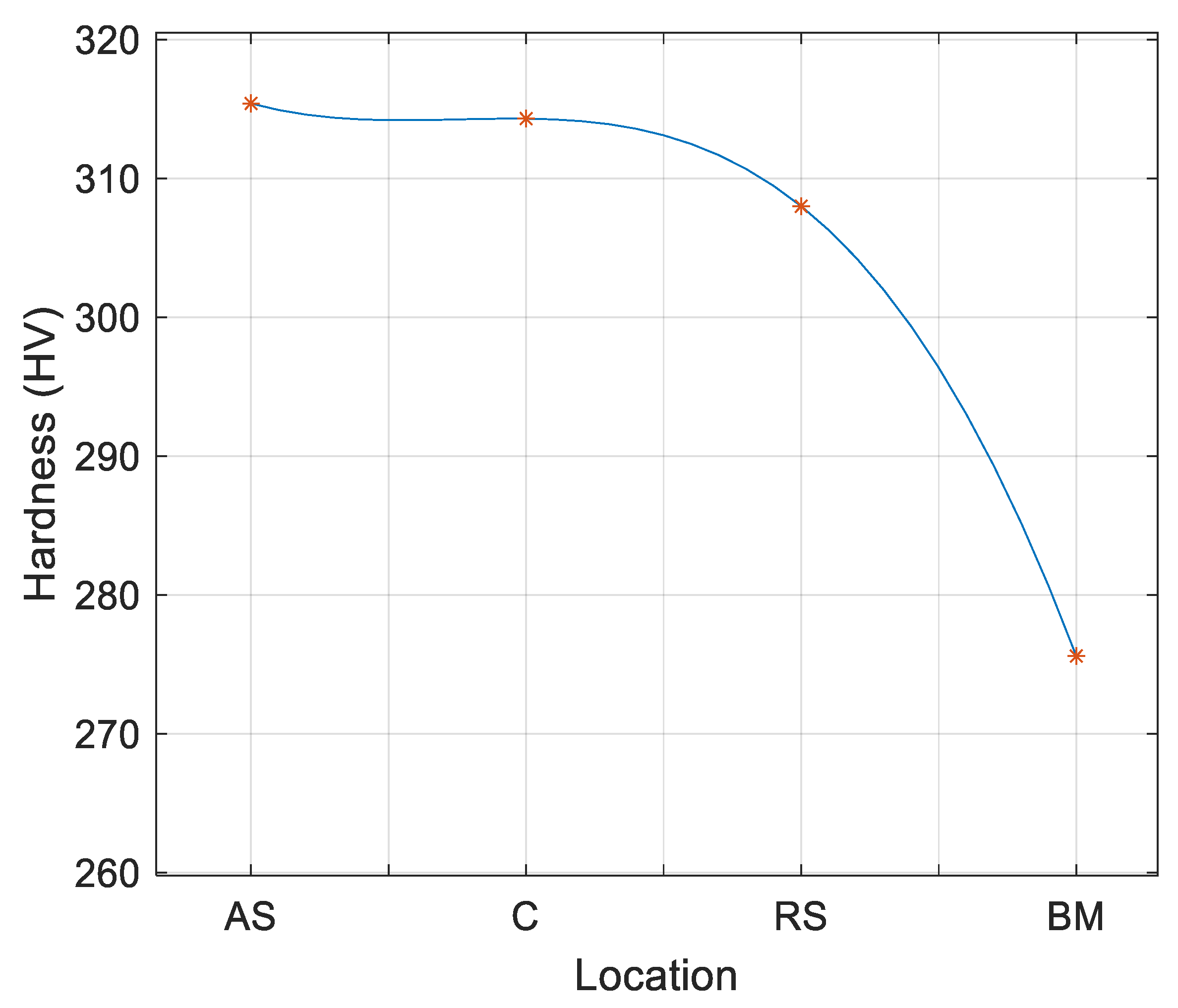 Metals 10 00369 g013 Metals 10 00369 g013