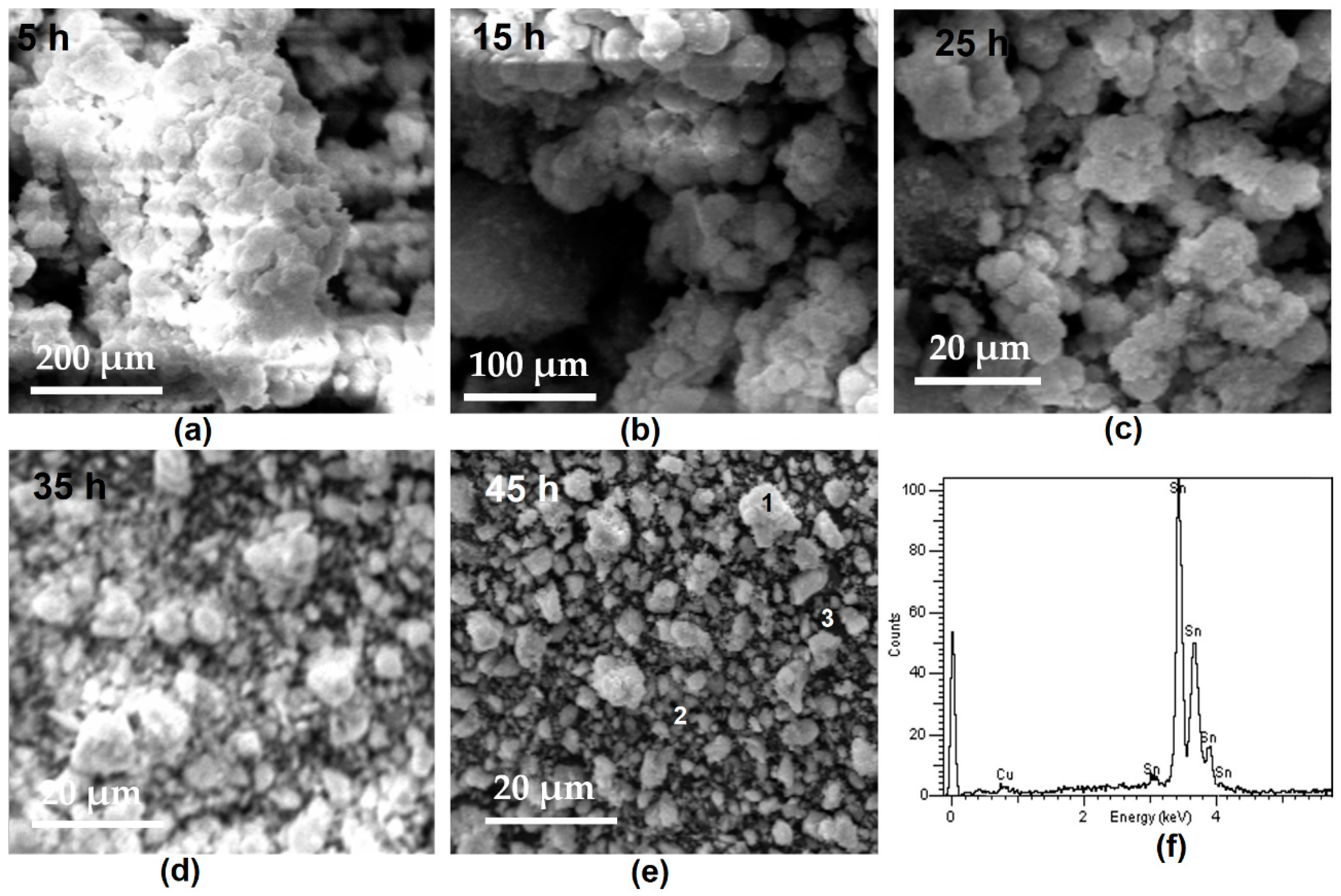 Metals 10 00370 g002 Metals 10 00370 g002