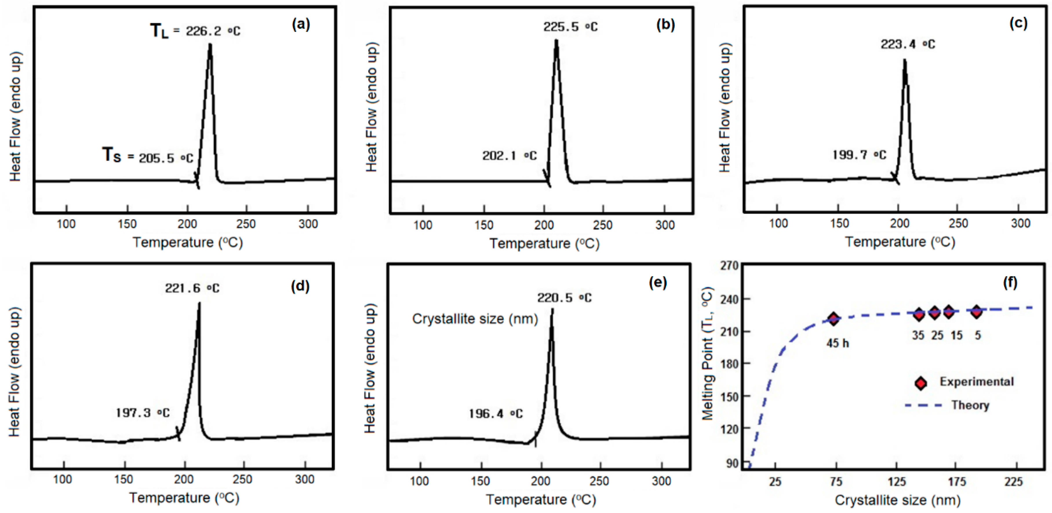 Metals 10 00370 g004 Metals 10 00370 g004