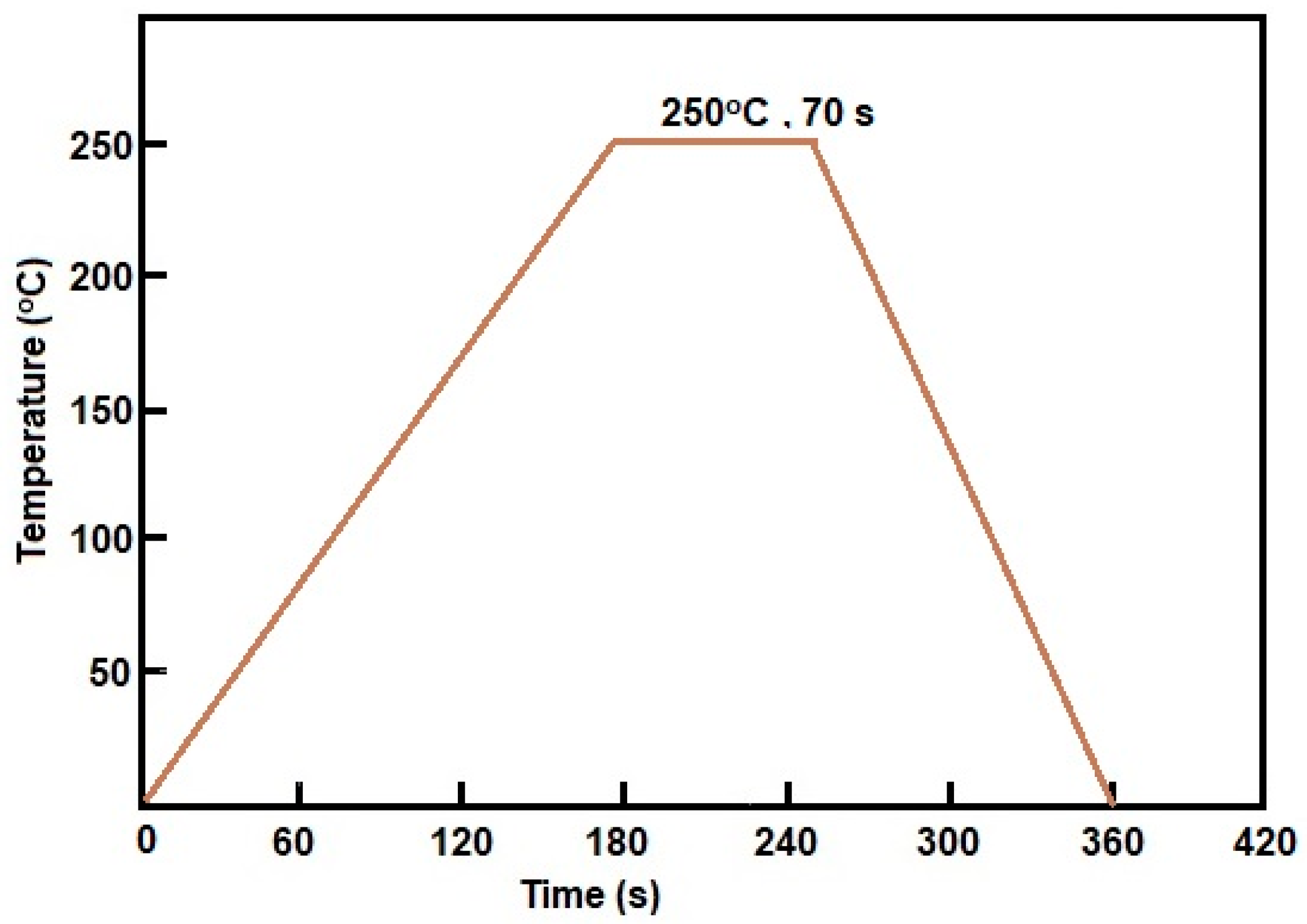 Metals 10 00370 g005 Metals 10 00370 g005
