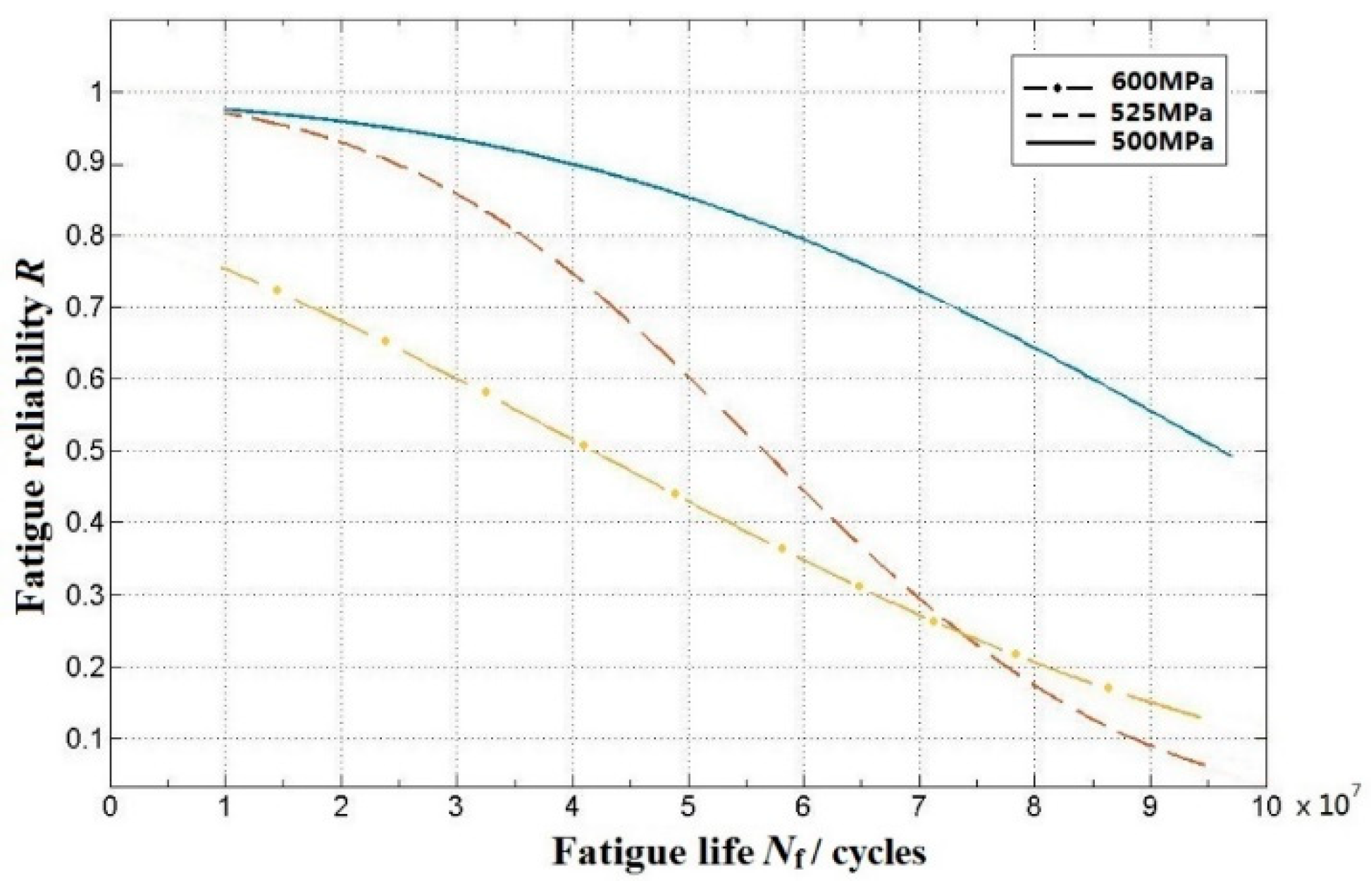 Metals 10 00371 g007