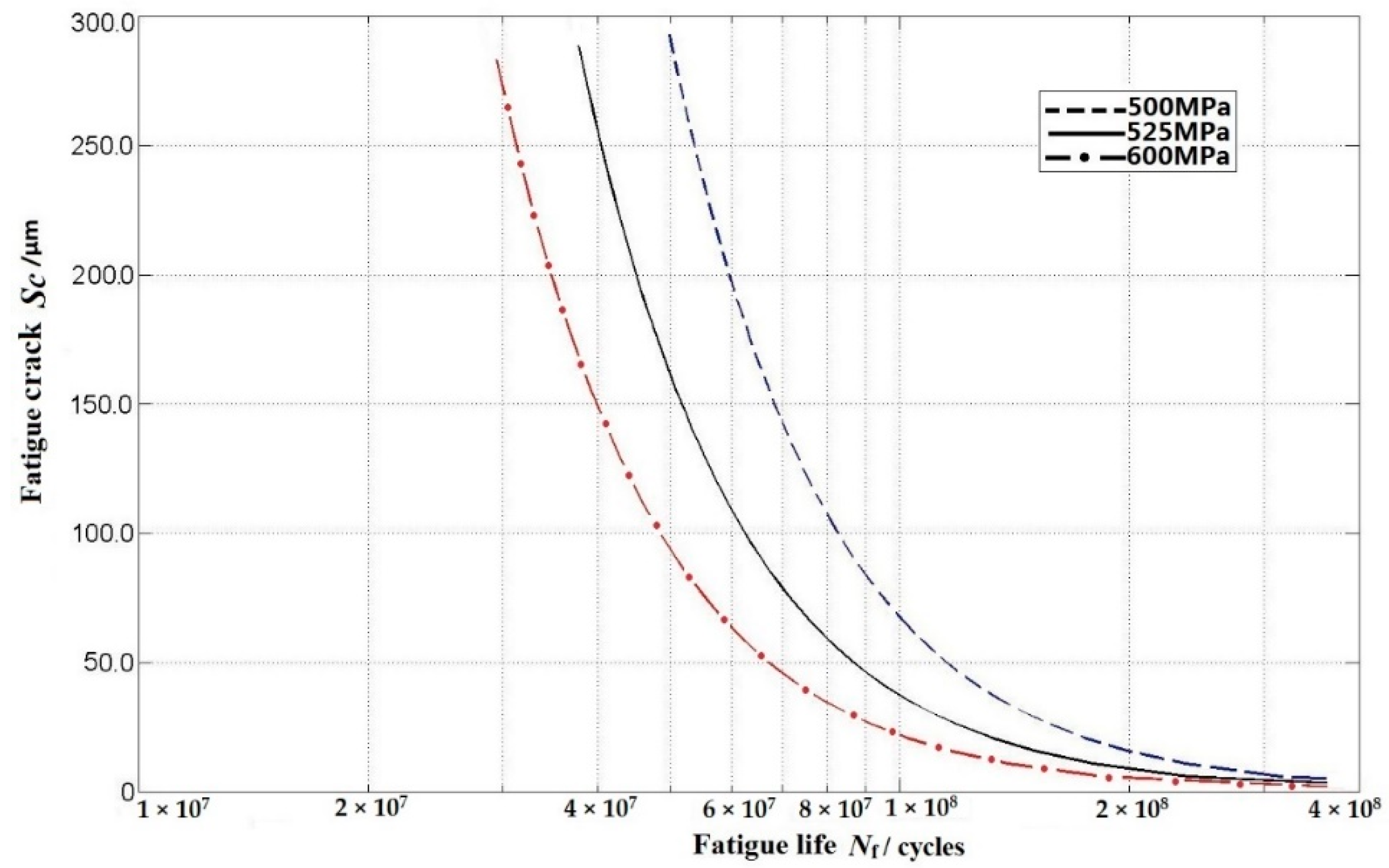 Metals 10 00371 g009